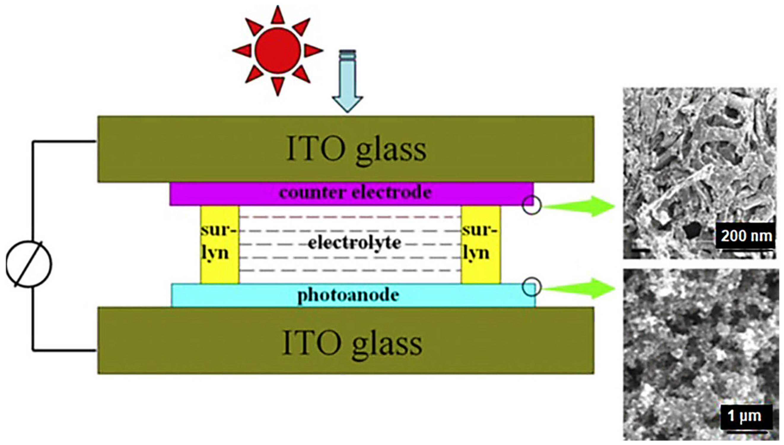Nanomanufacturing 03 00004 g012