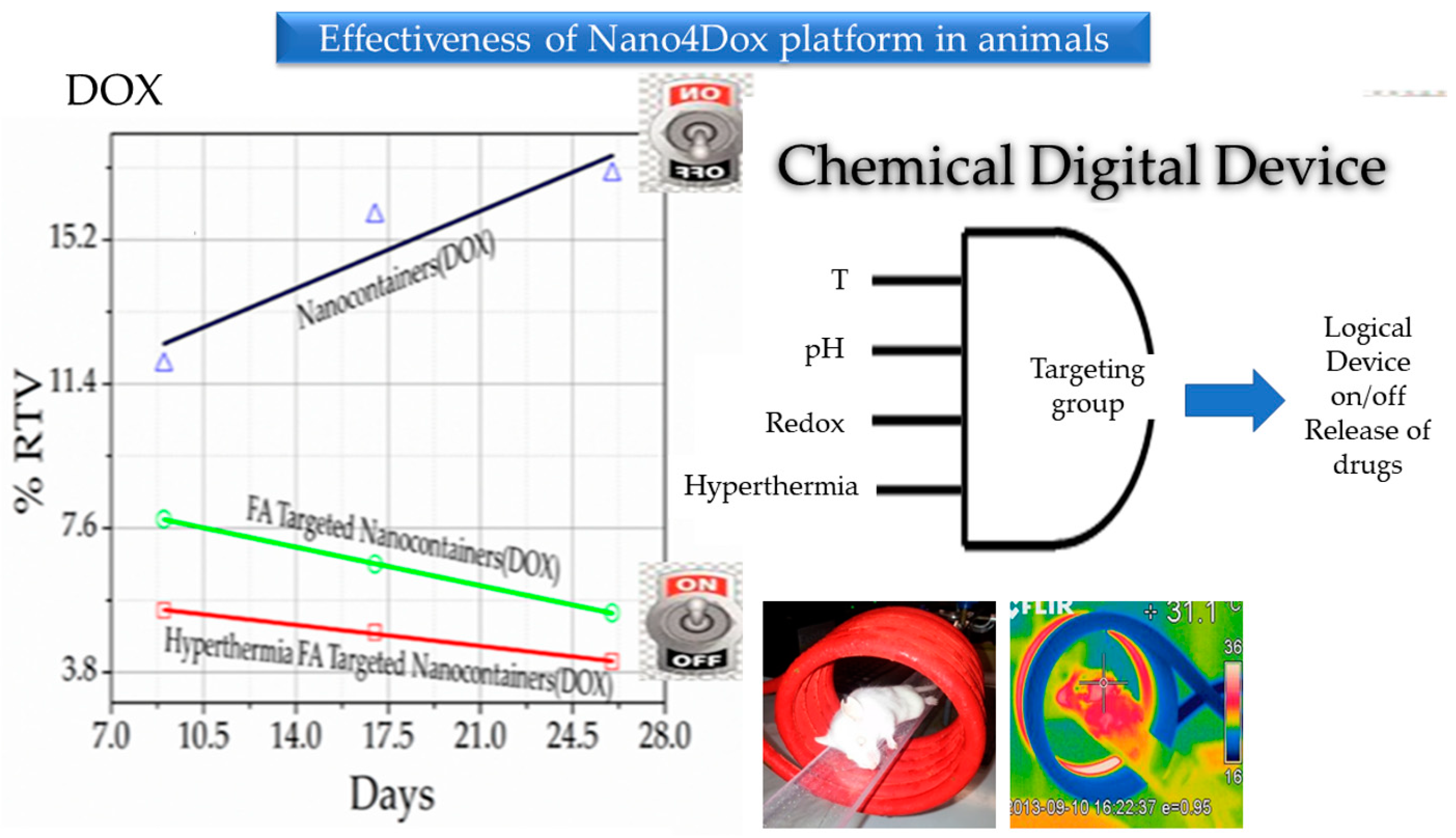 Nanomanufacturing 03 00014 g004