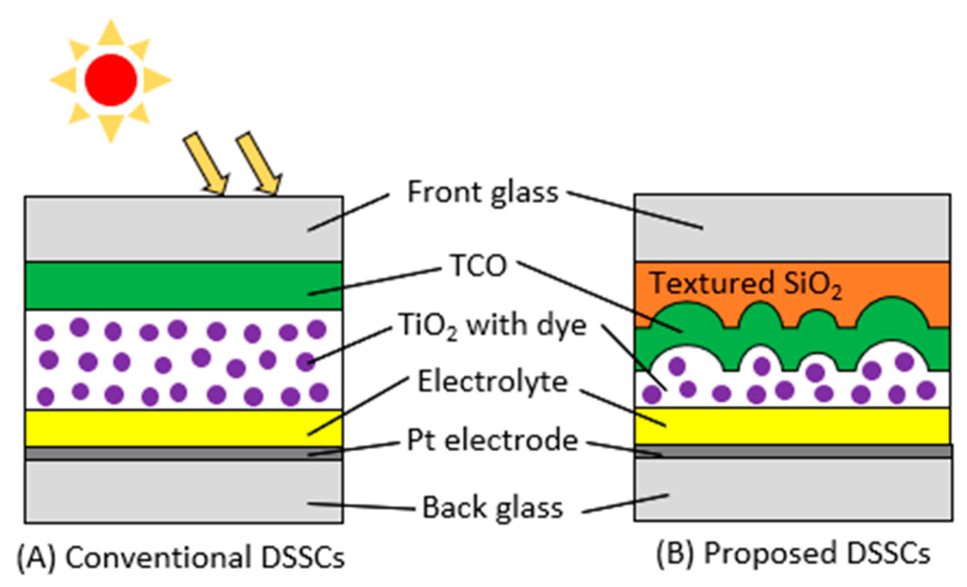 Nanomanufacturing 03 00020 g001