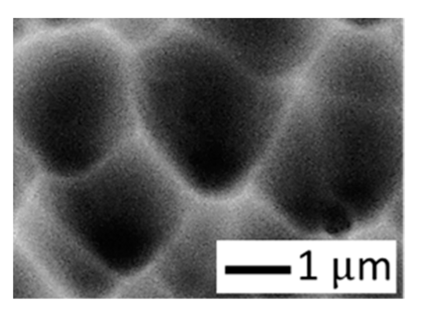 Nanomanufacturing 03 00020 g003