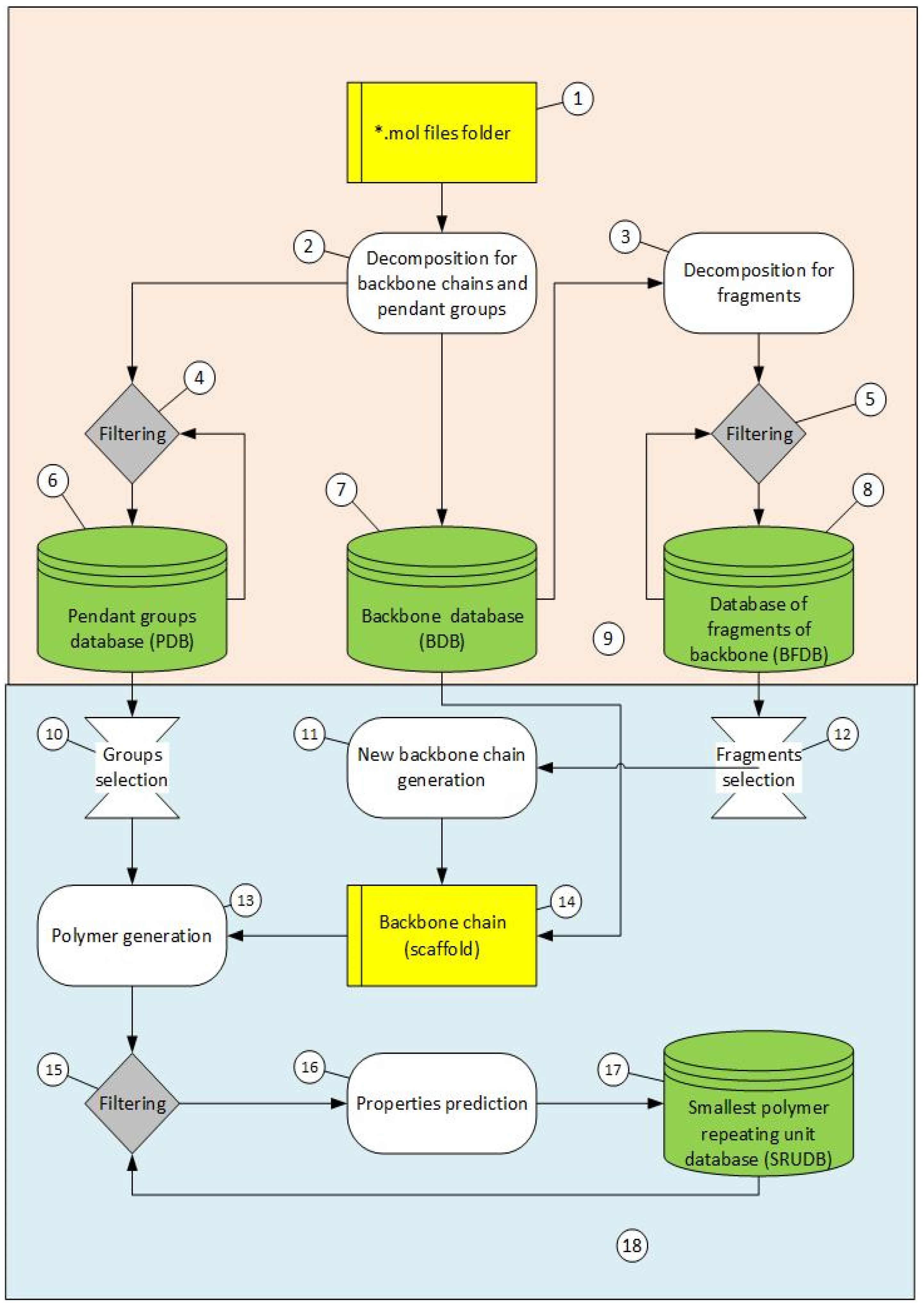Nanomanufacturing 04 00001 g001