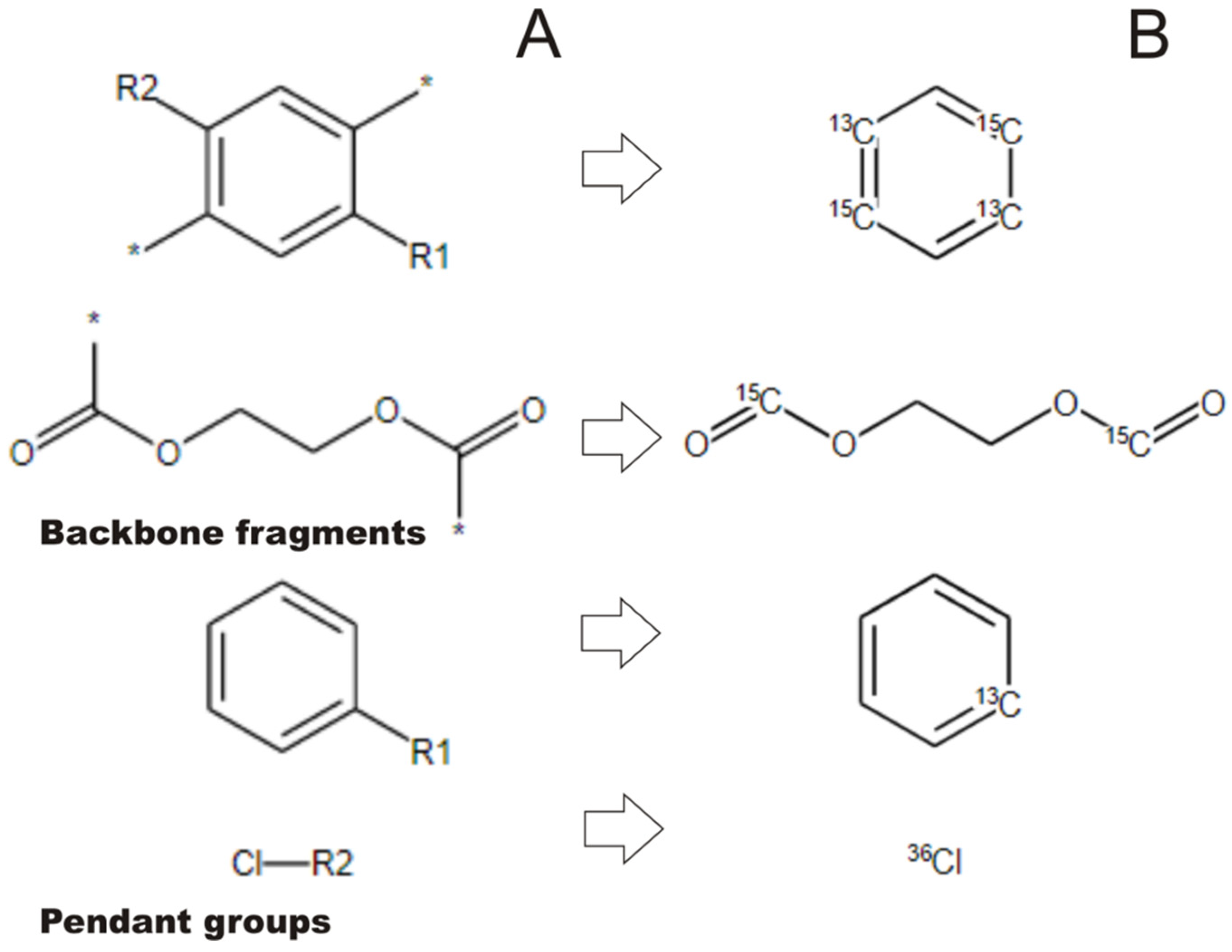 Nanomanufacturing 04 00001 g004