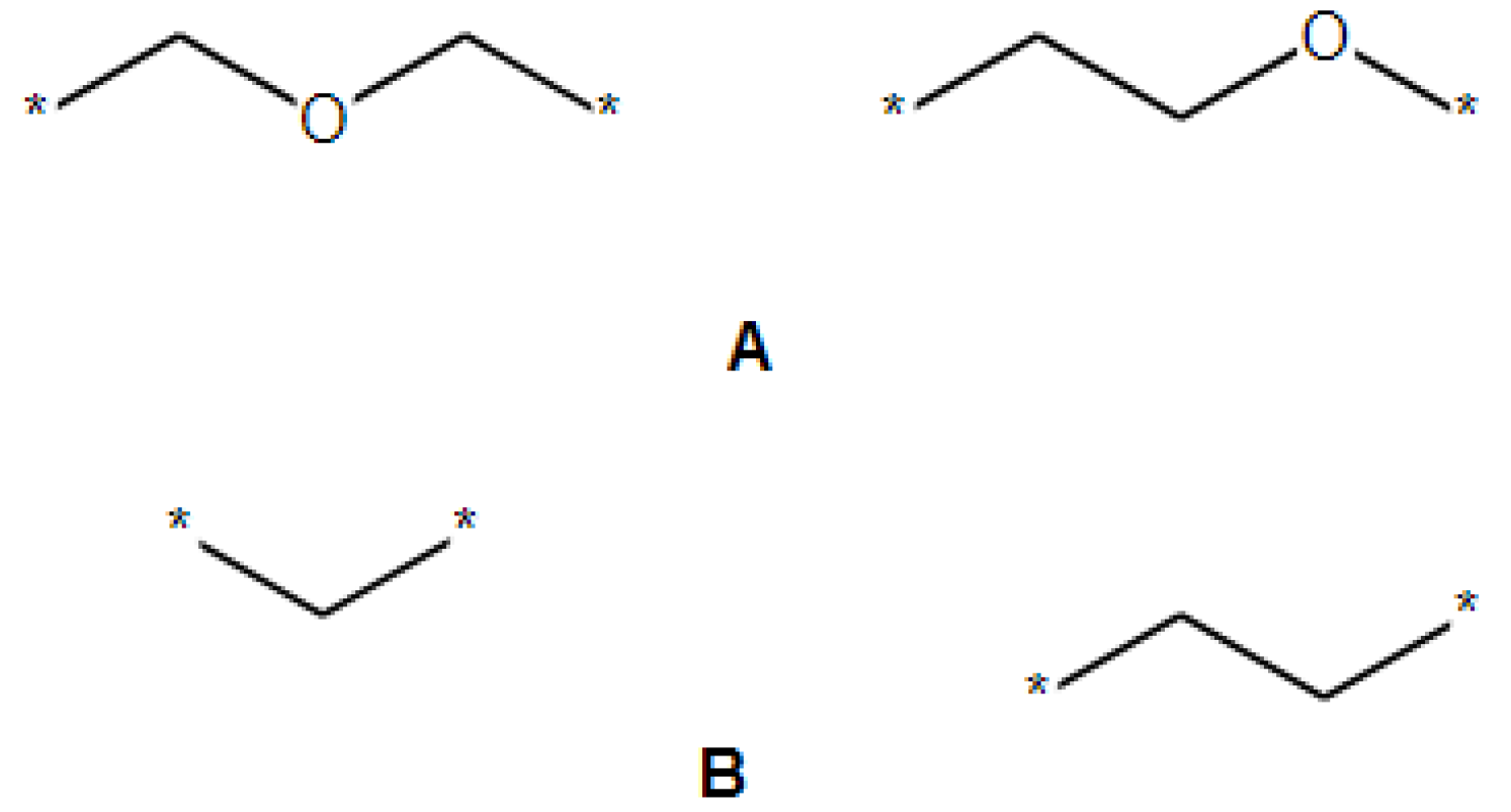 Nanomanufacturing 04 00001 g005