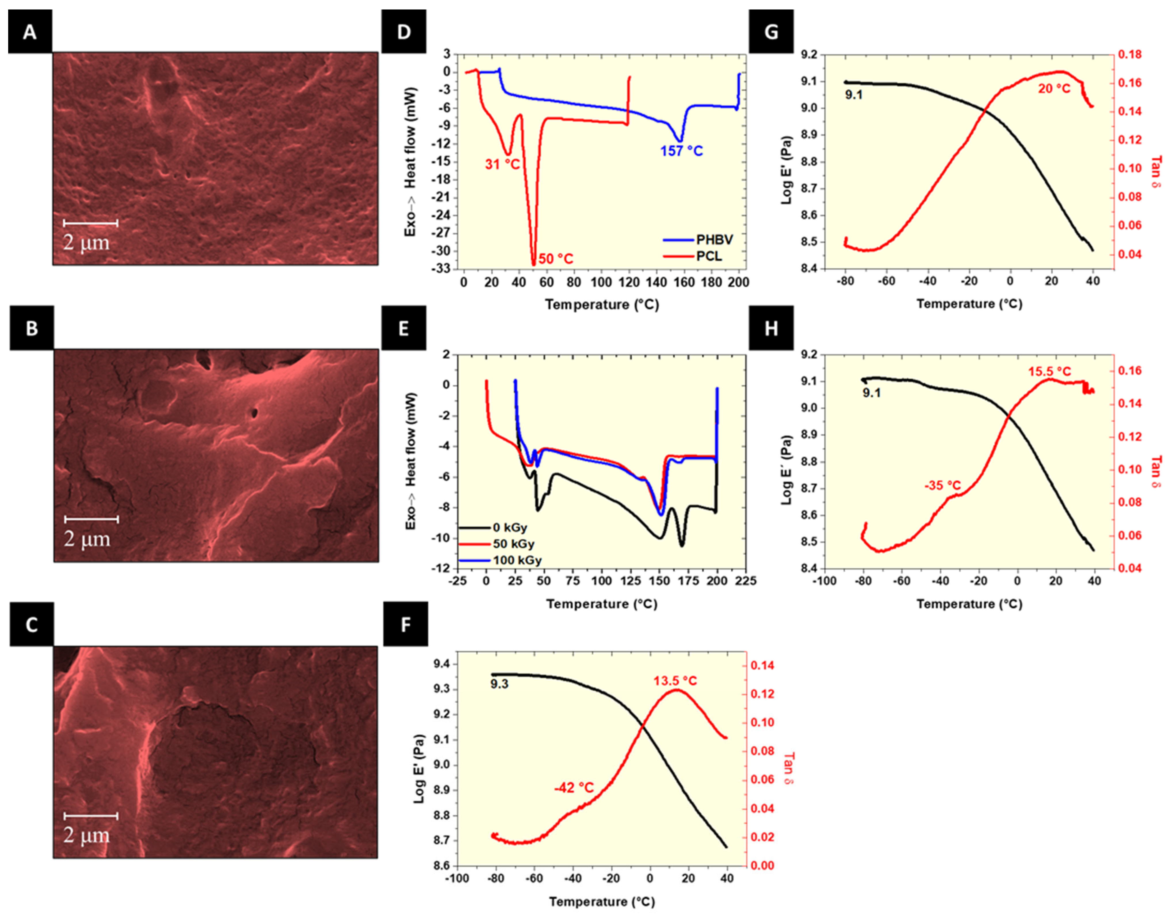Nanomanufacturing 04 00002 g002