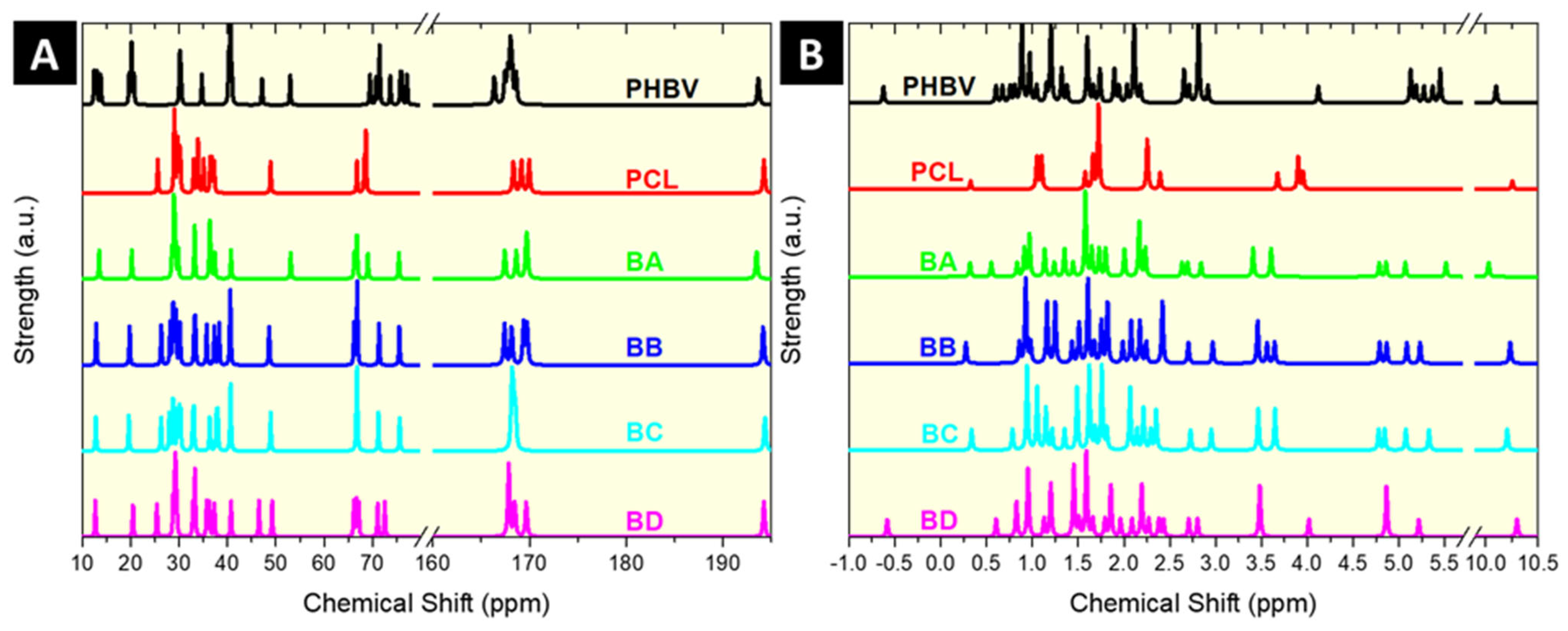 Nanomanufacturing 04 00002 g004