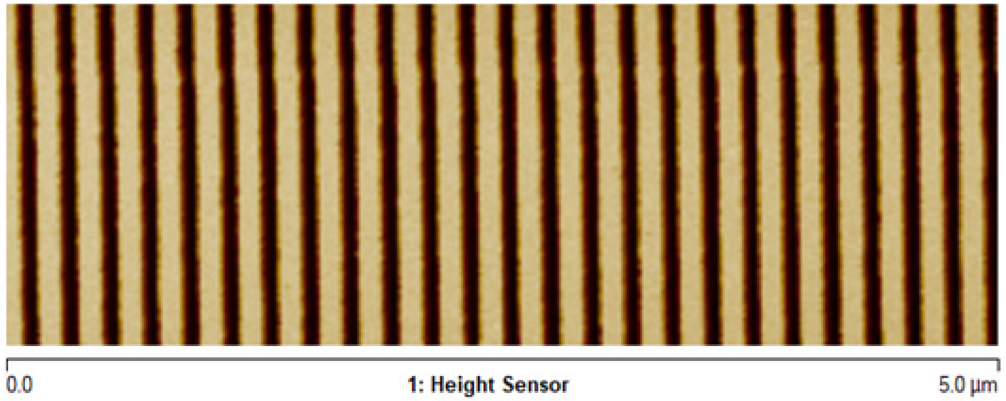 Nanomanufacturing 04 00005 i009