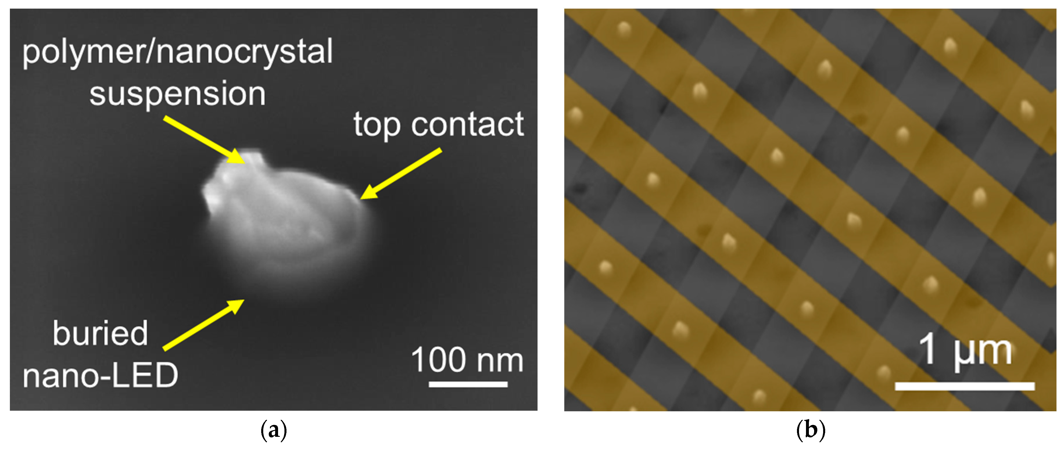 Nanomanufacturing 04 00007 g007