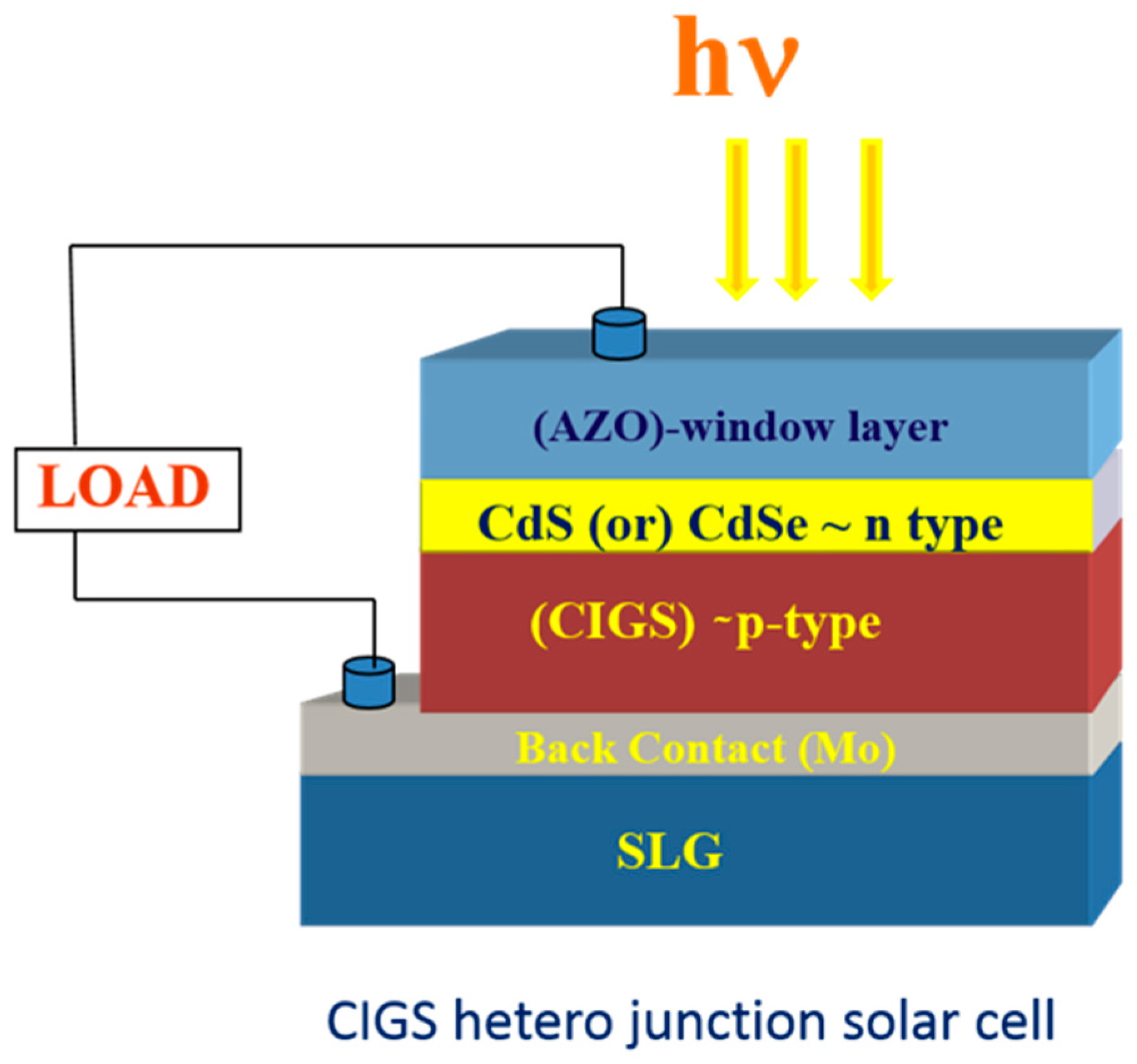 Nanomanufacturing 04 00008 g001