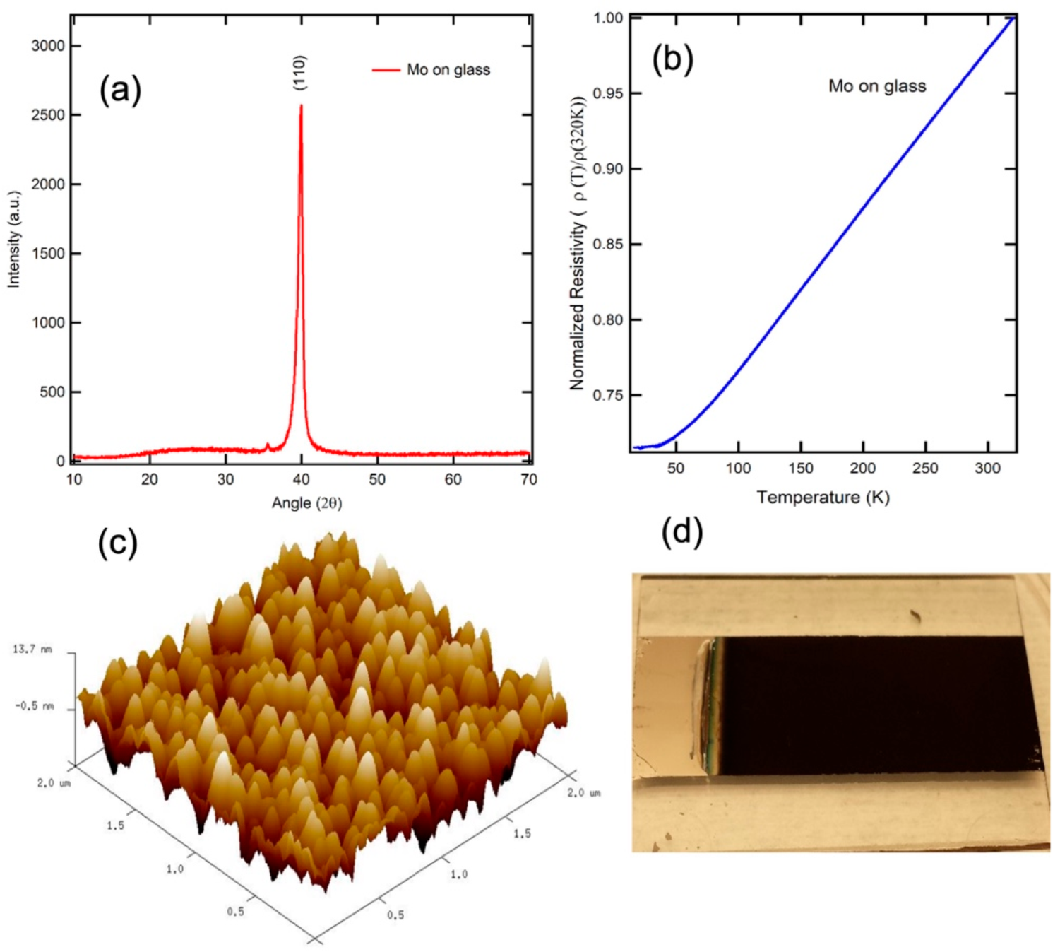 Nanomanufacturing 04 00008 g002