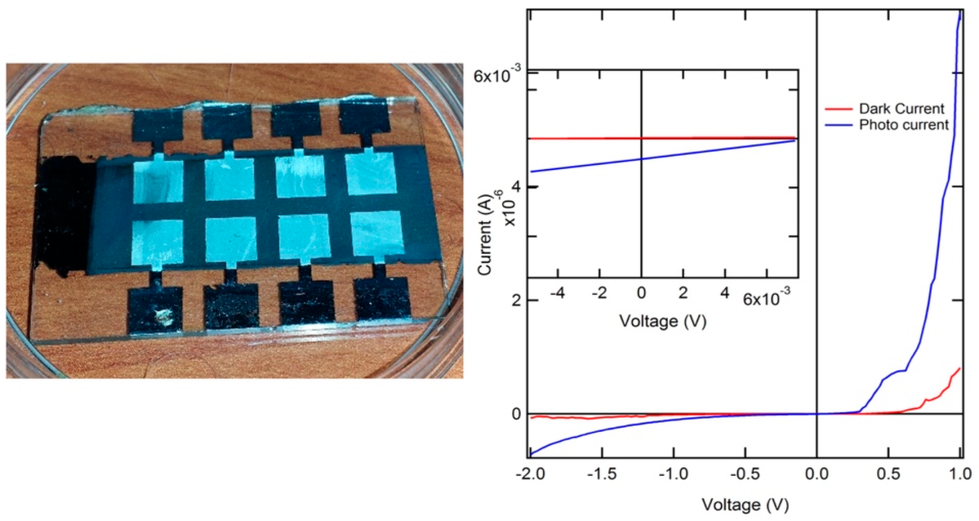 Nanomanufacturing 04 00008 g006
