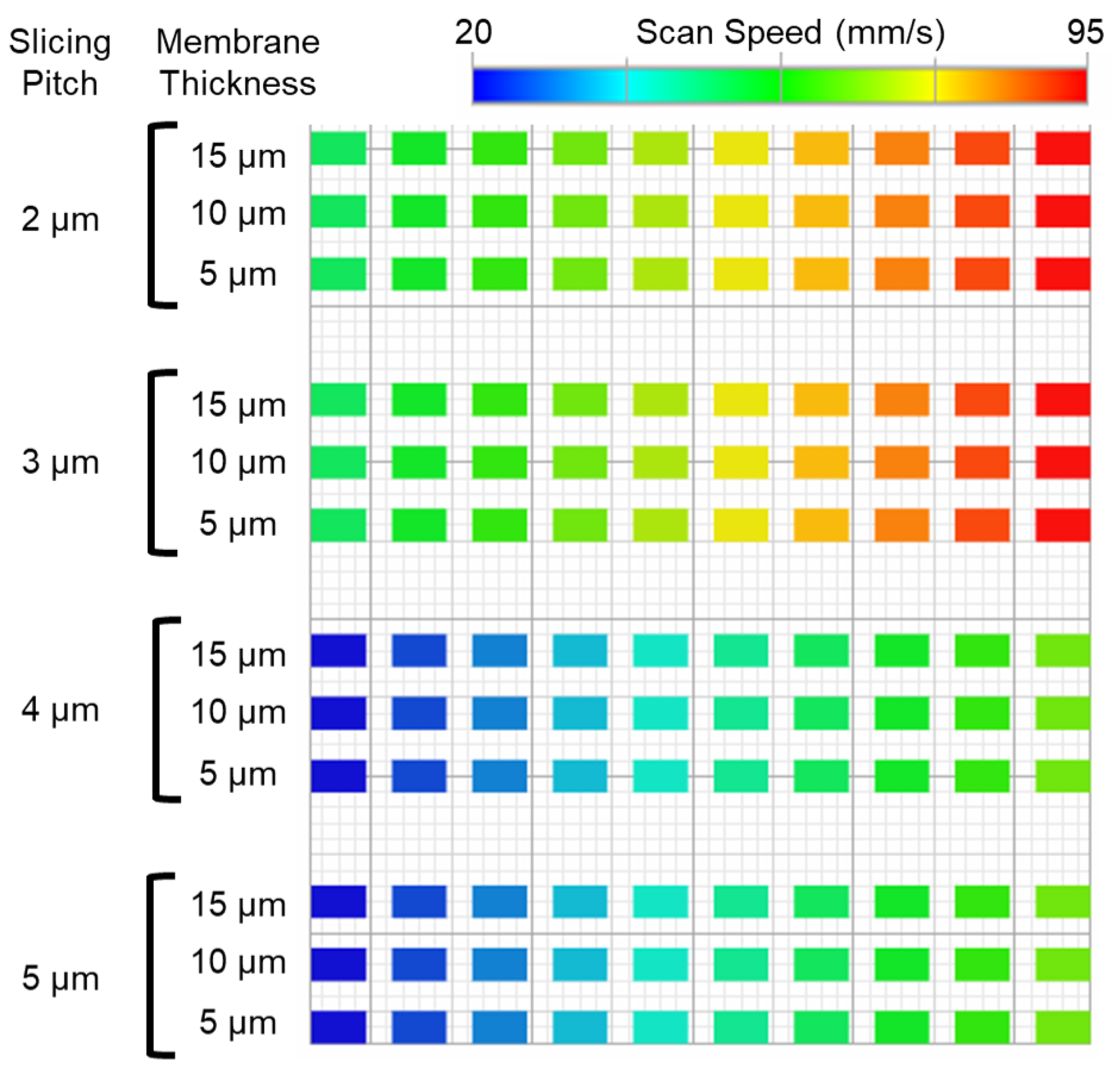 Nanomanufacturing 04 00009 g003 Nanomanufacturing 04 00009 g003