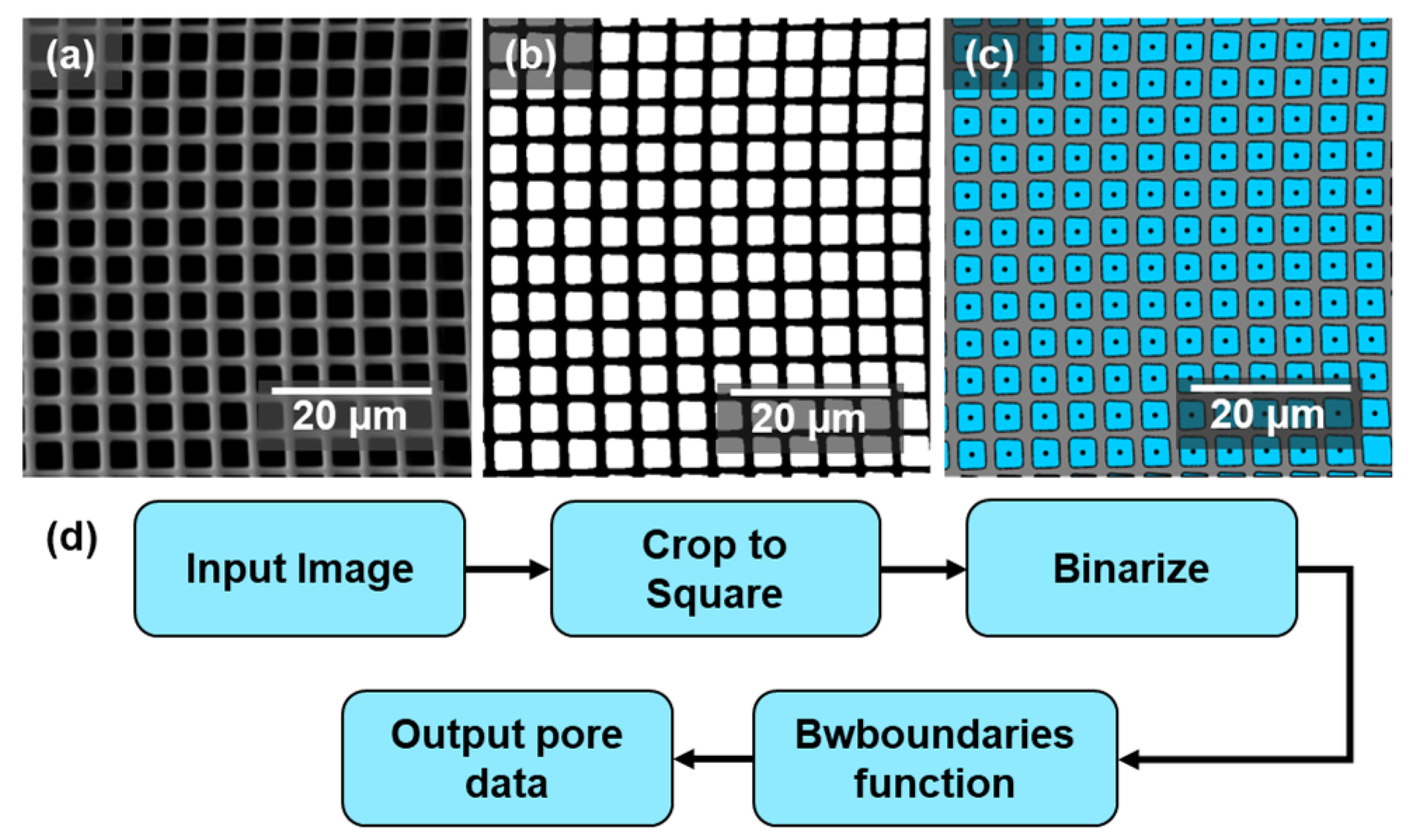 Nanomanufacturing 04 00009 g004 Nanomanufacturing 04 00009 g004
