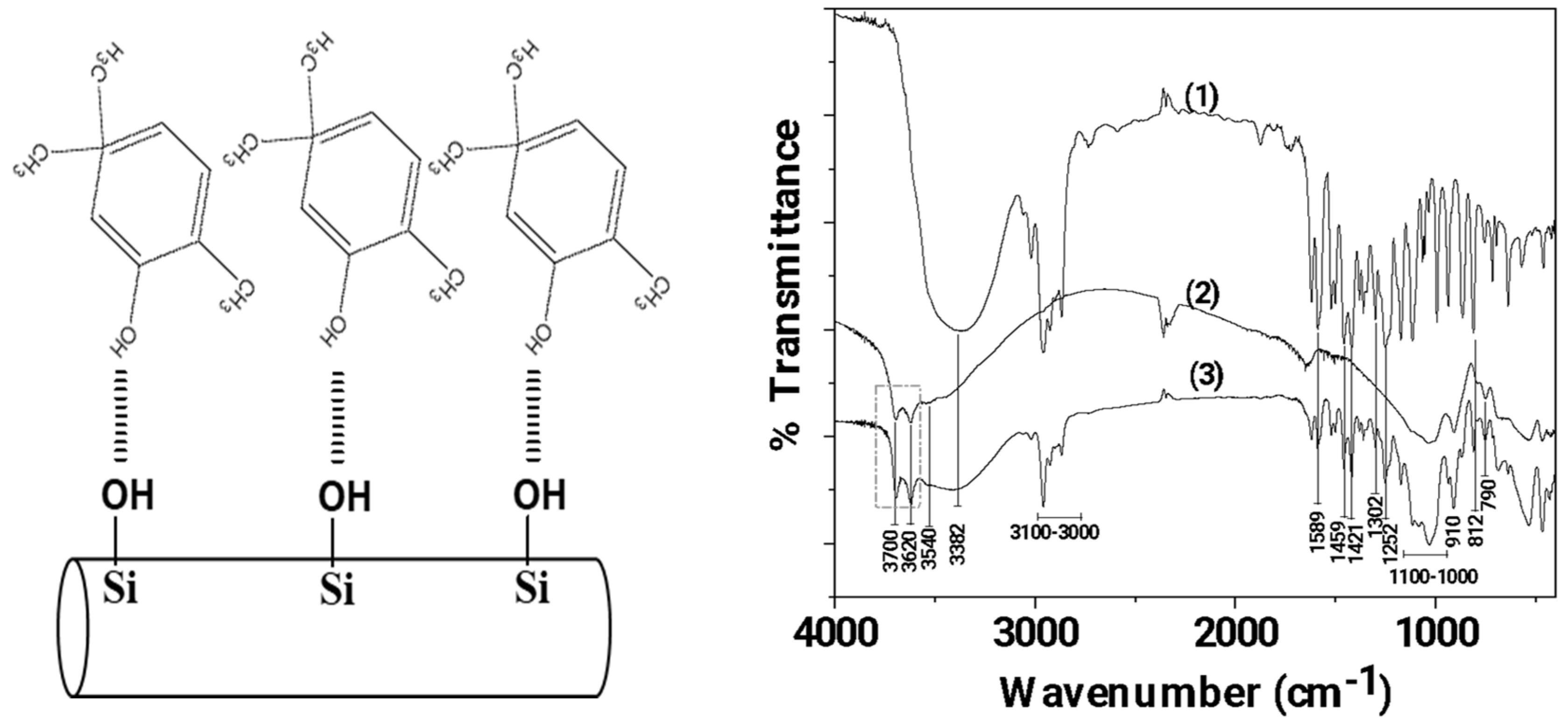 Nanomanufacturing 04 00010 g002
