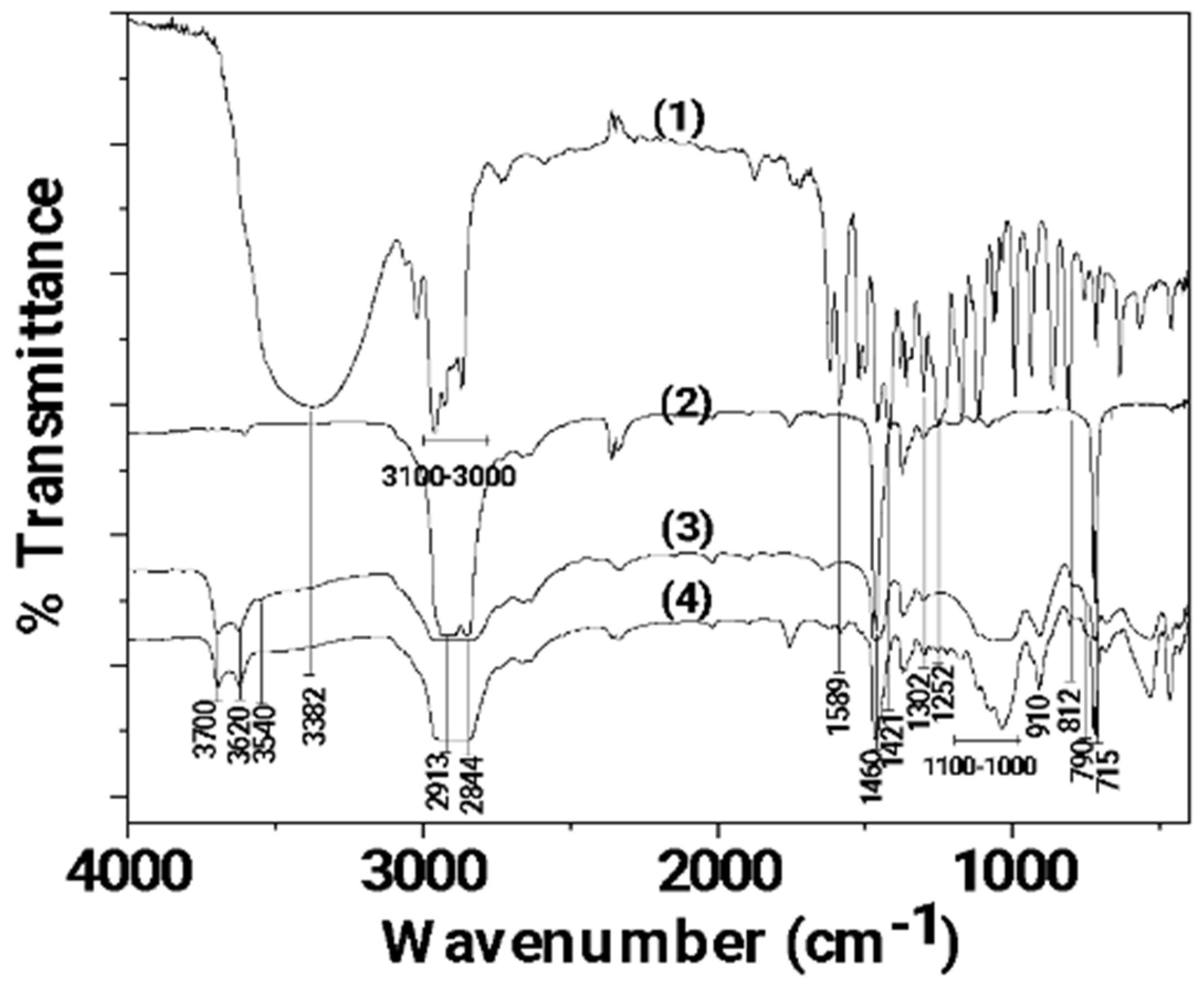 Nanomanufacturing 04 00010 g003