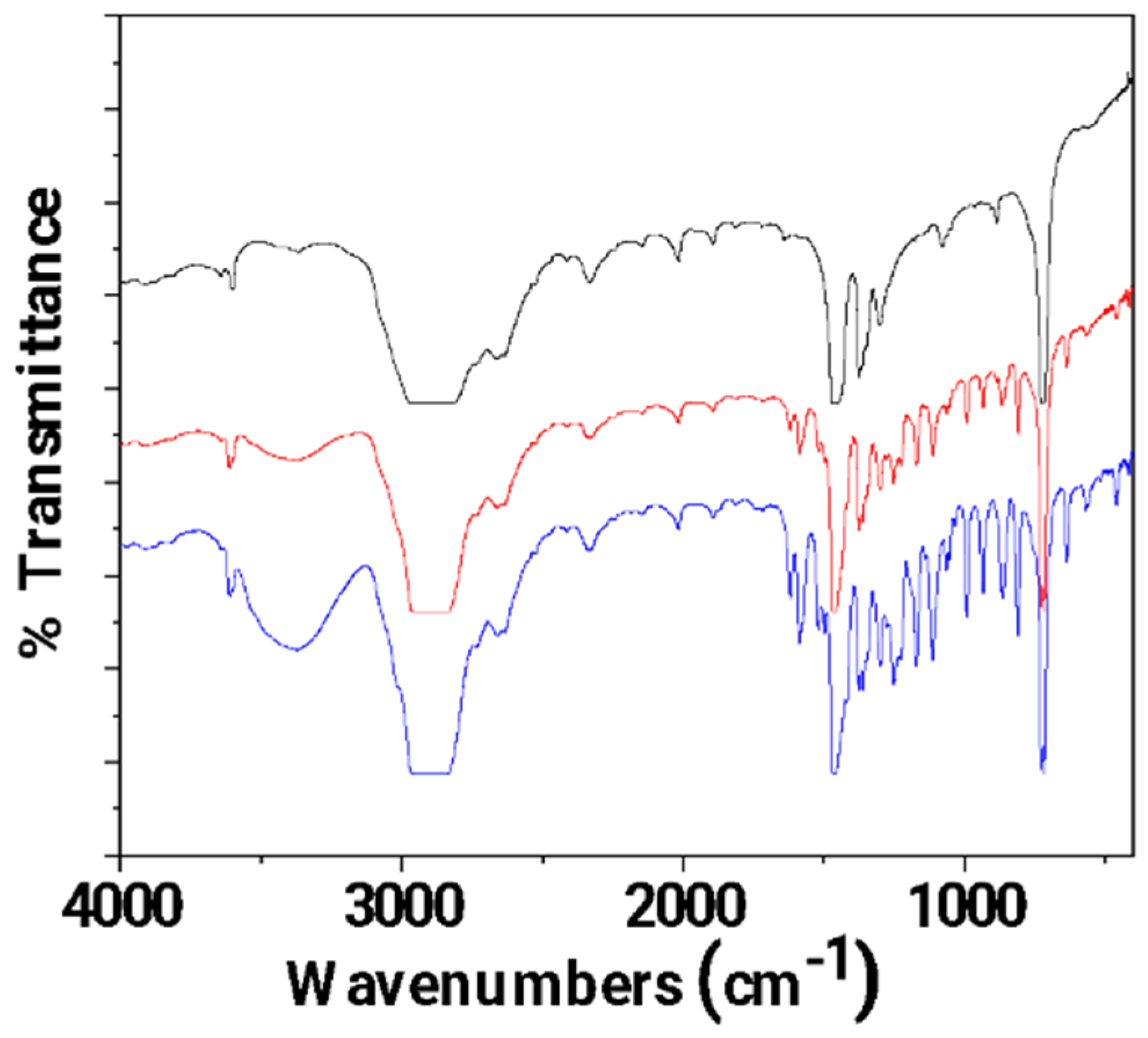 Nanomanufacturing 04 00010 g005