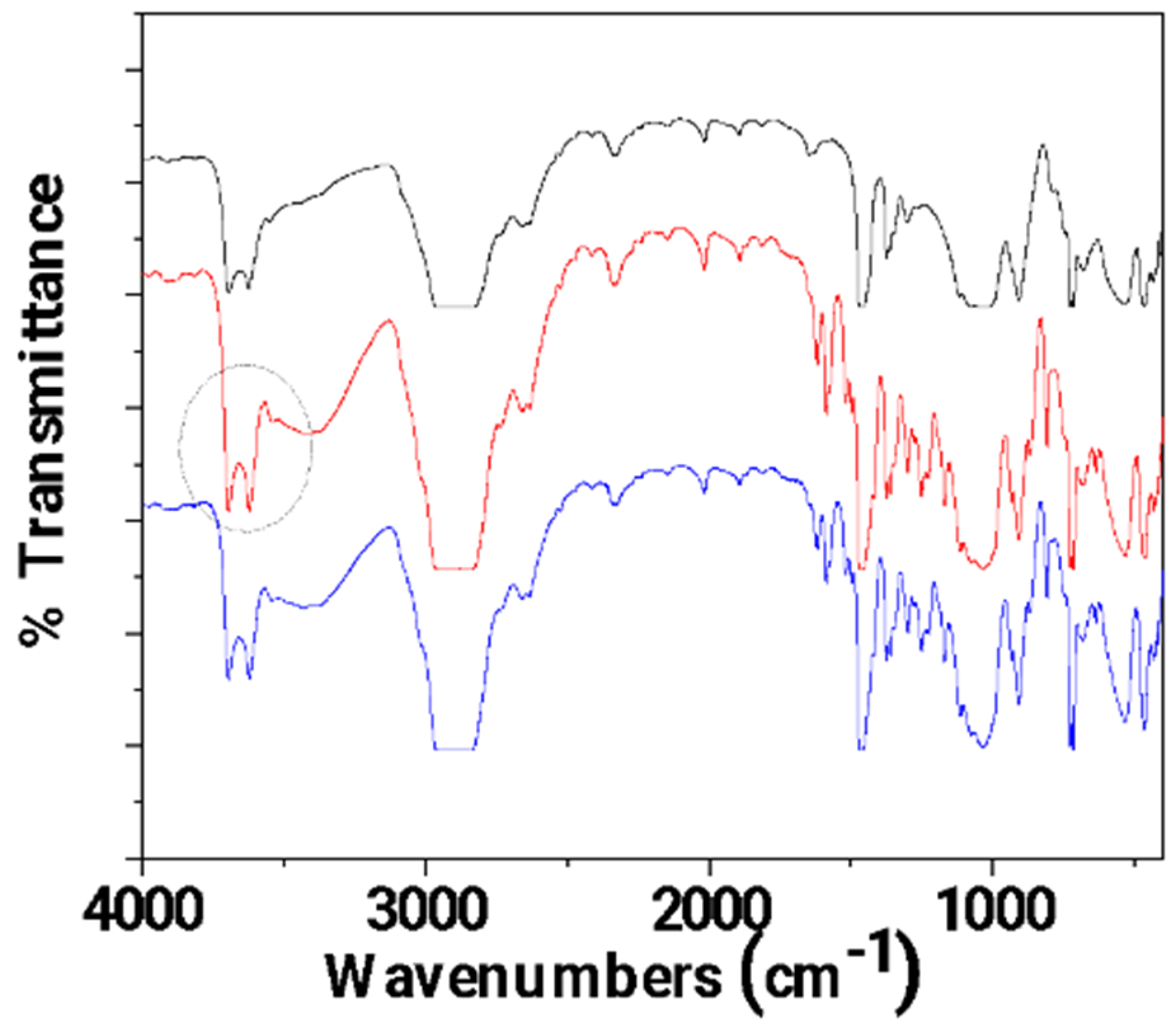 Nanomanufacturing 04 00010 g006