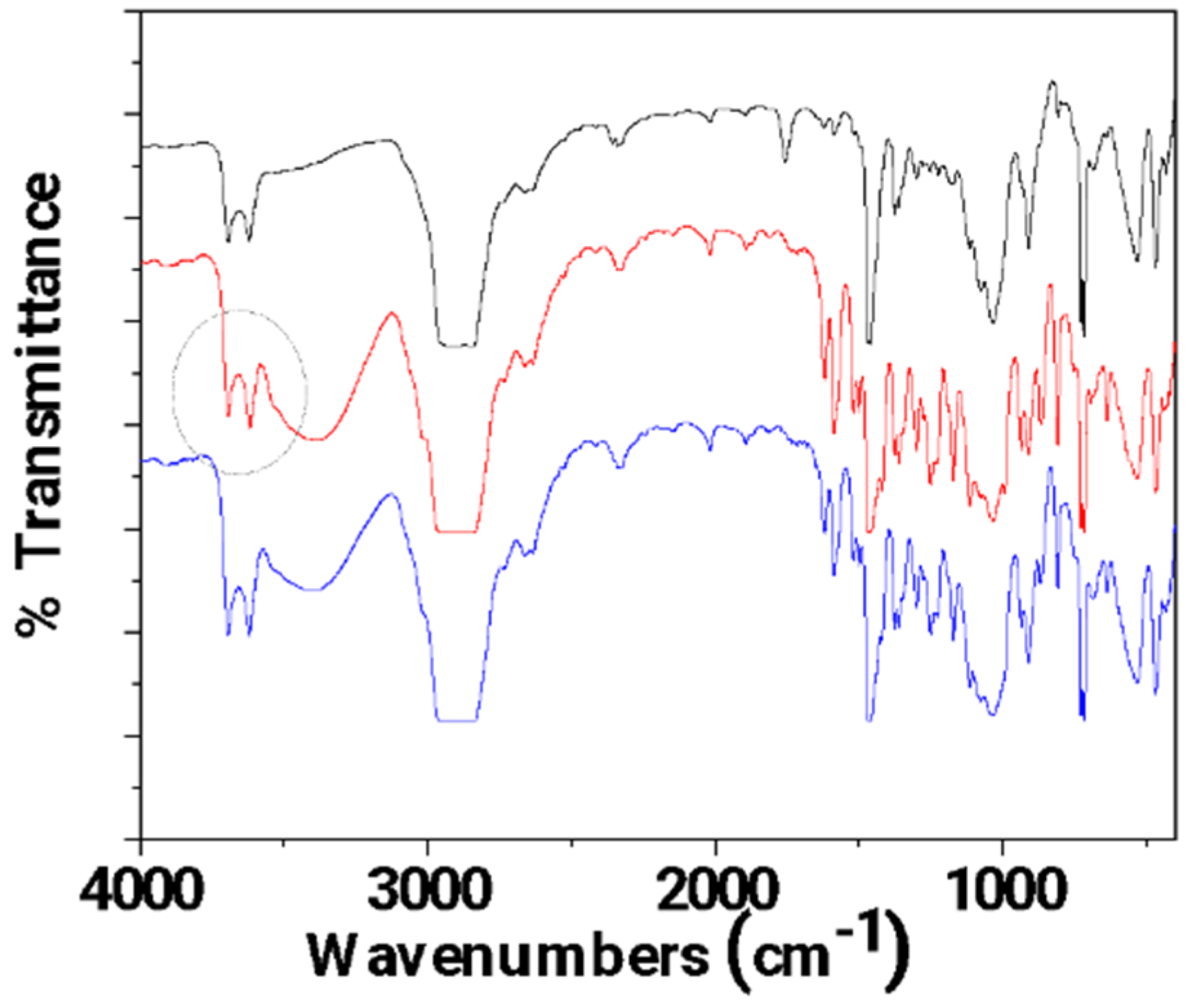 Nanomanufacturing 04 00010 g007