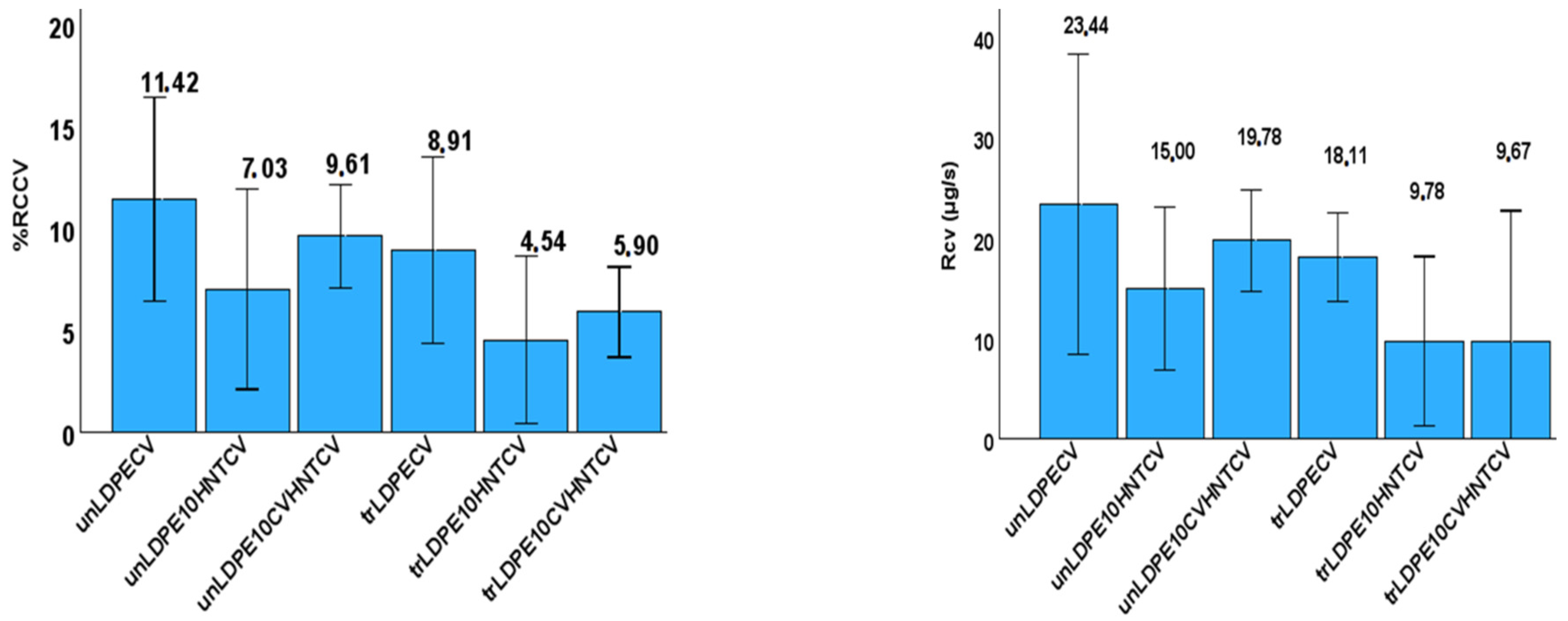 Nanomanufacturing 04 00010 g011