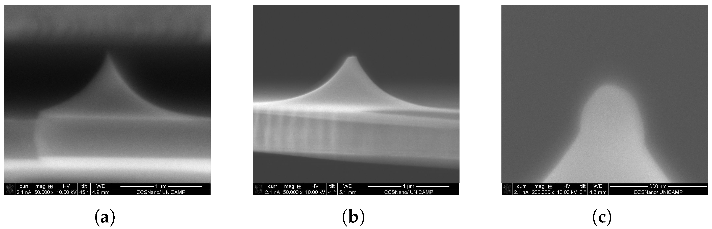 Nanomanufacturing 04 00012 g004 Nanomanufacturing 04 00012 g004