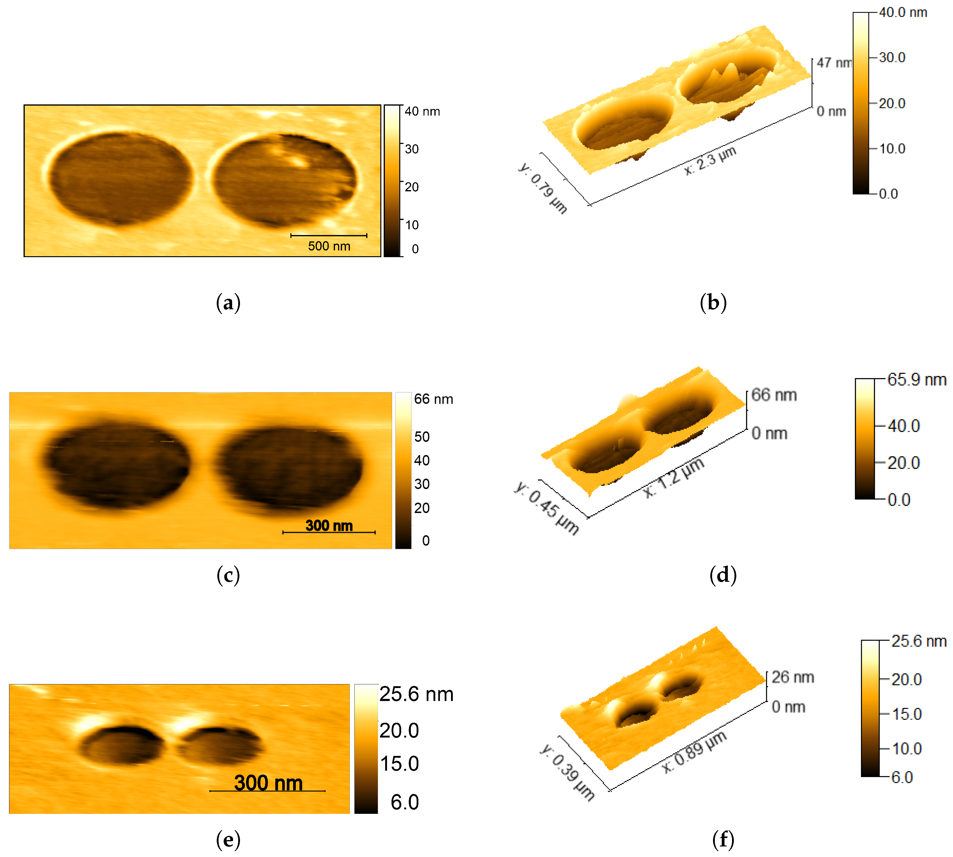Nanomanufacturing 04 00012 g005 Nanomanufacturing 04 00012 g005