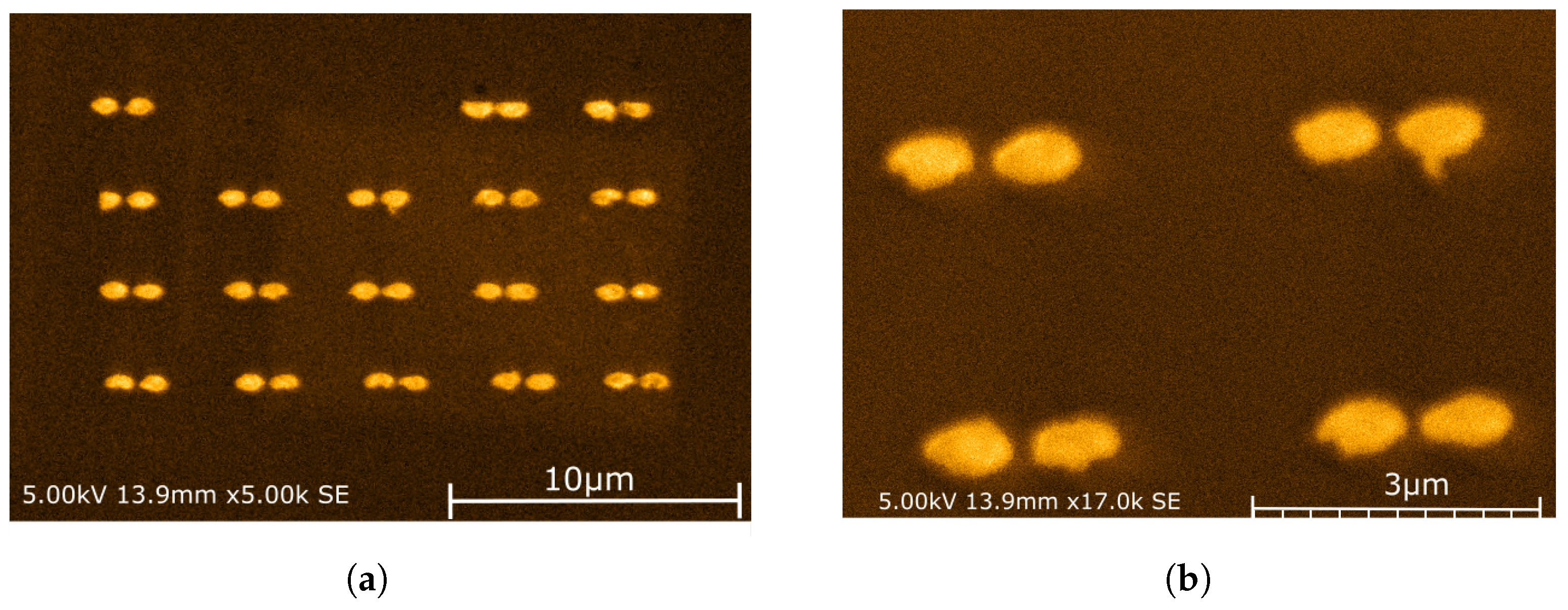 Nanomanufacturing 04 00012 g007 Nanomanufacturing 04 00012 g007