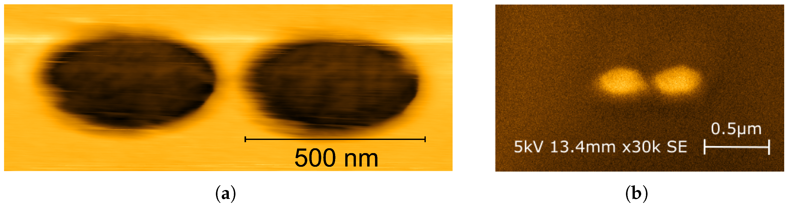 Nanomanufacturing 04 00012 g009 Nanomanufacturing 04 00012 g009
