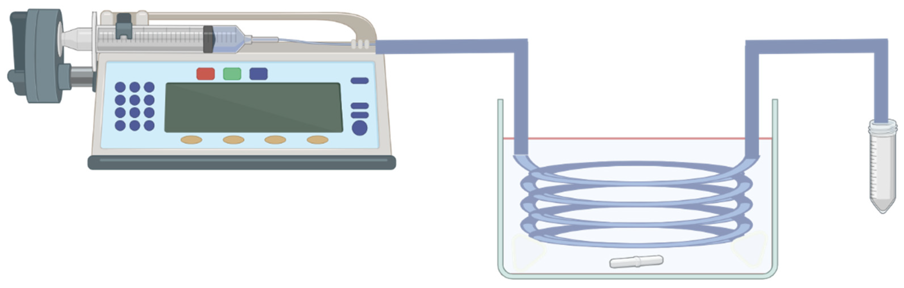 Nanomanufacturing 05 00007 g002