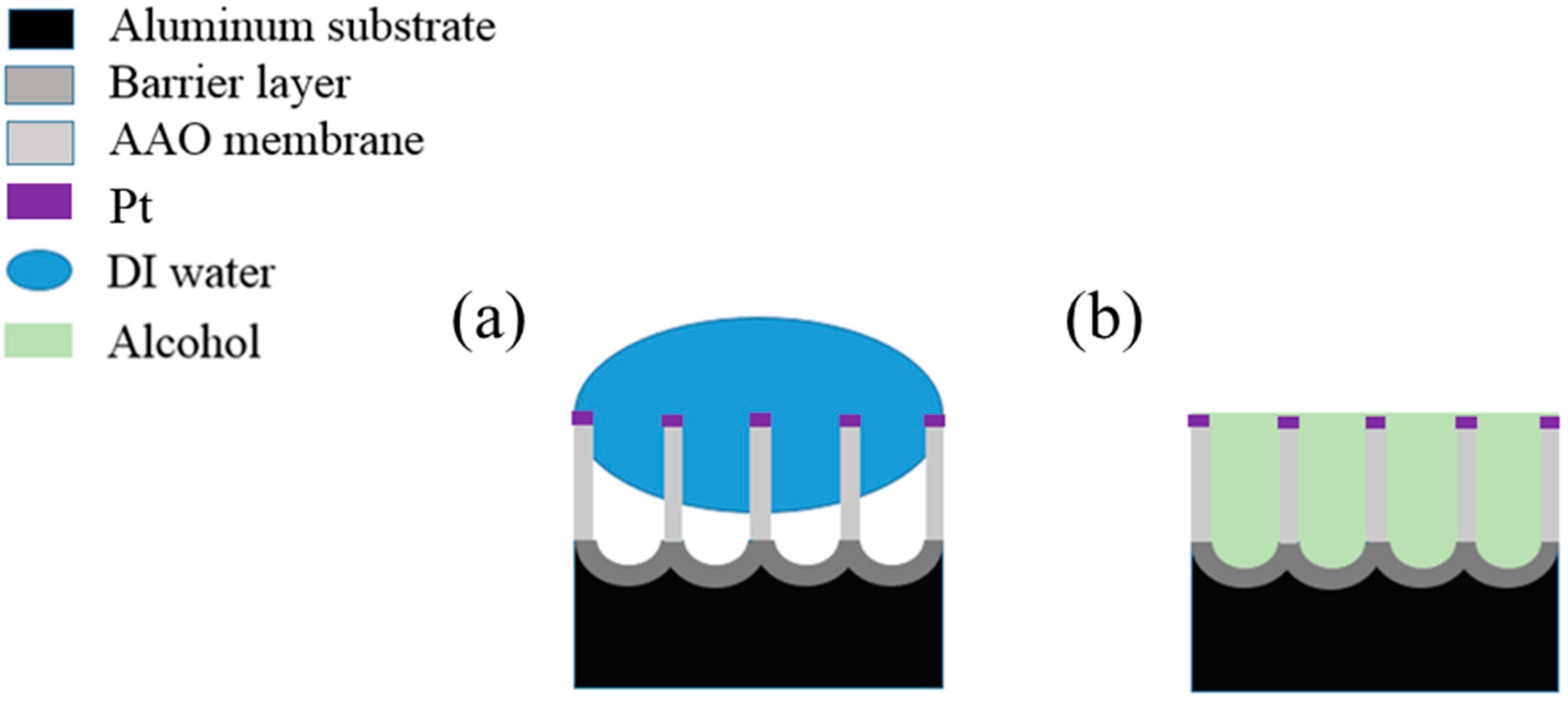 Nanomanufacturing 05 00008 g004