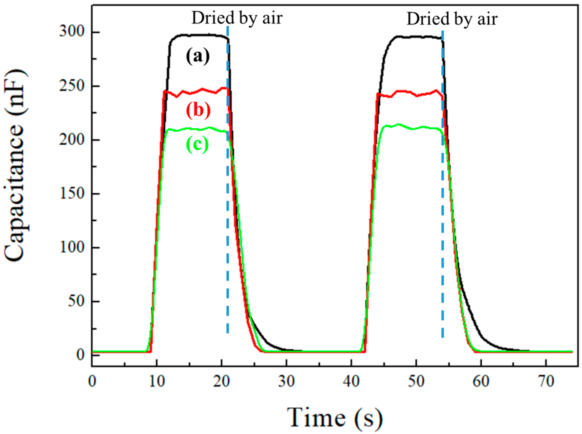 Nanomanufacturing 05 00008 g007