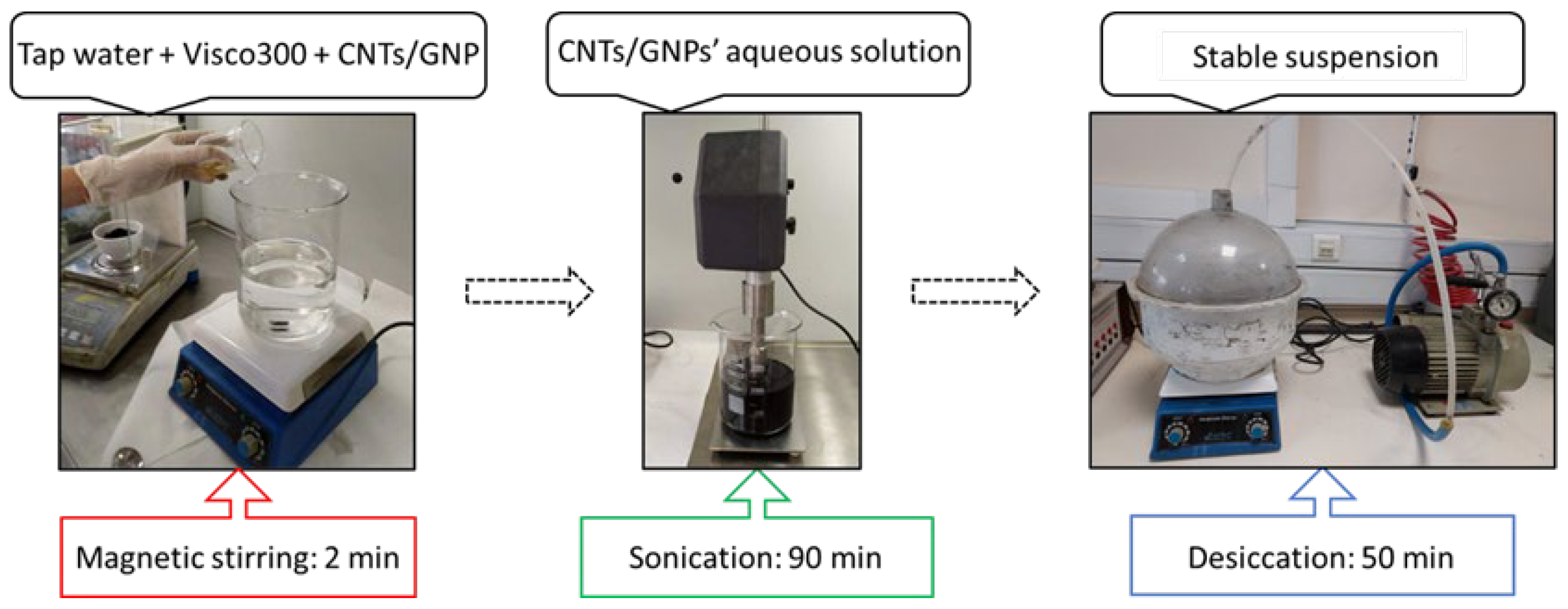 Nanomanufacturing 05 00013 g002