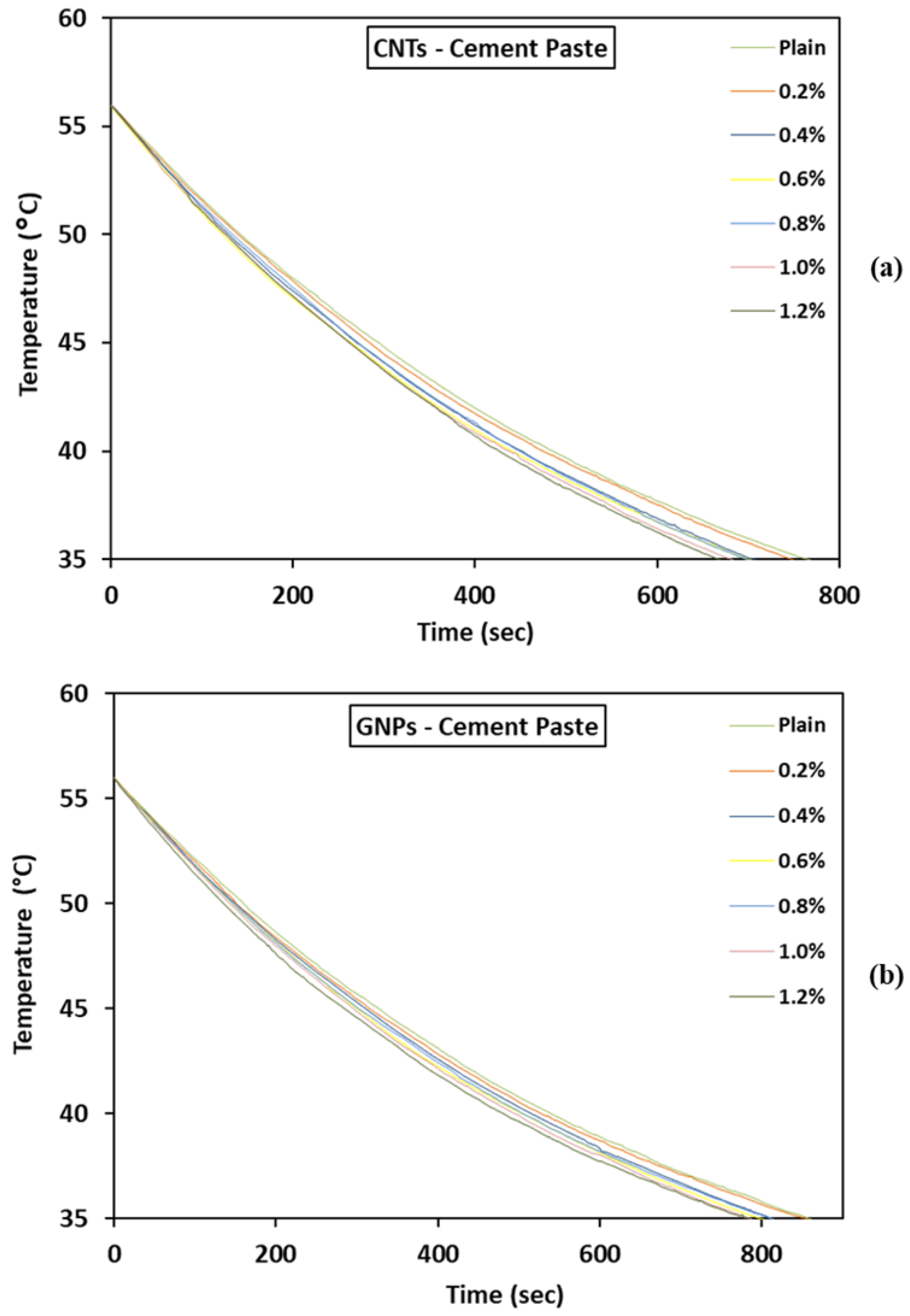 Nanomanufacturing 05 00013 g007
