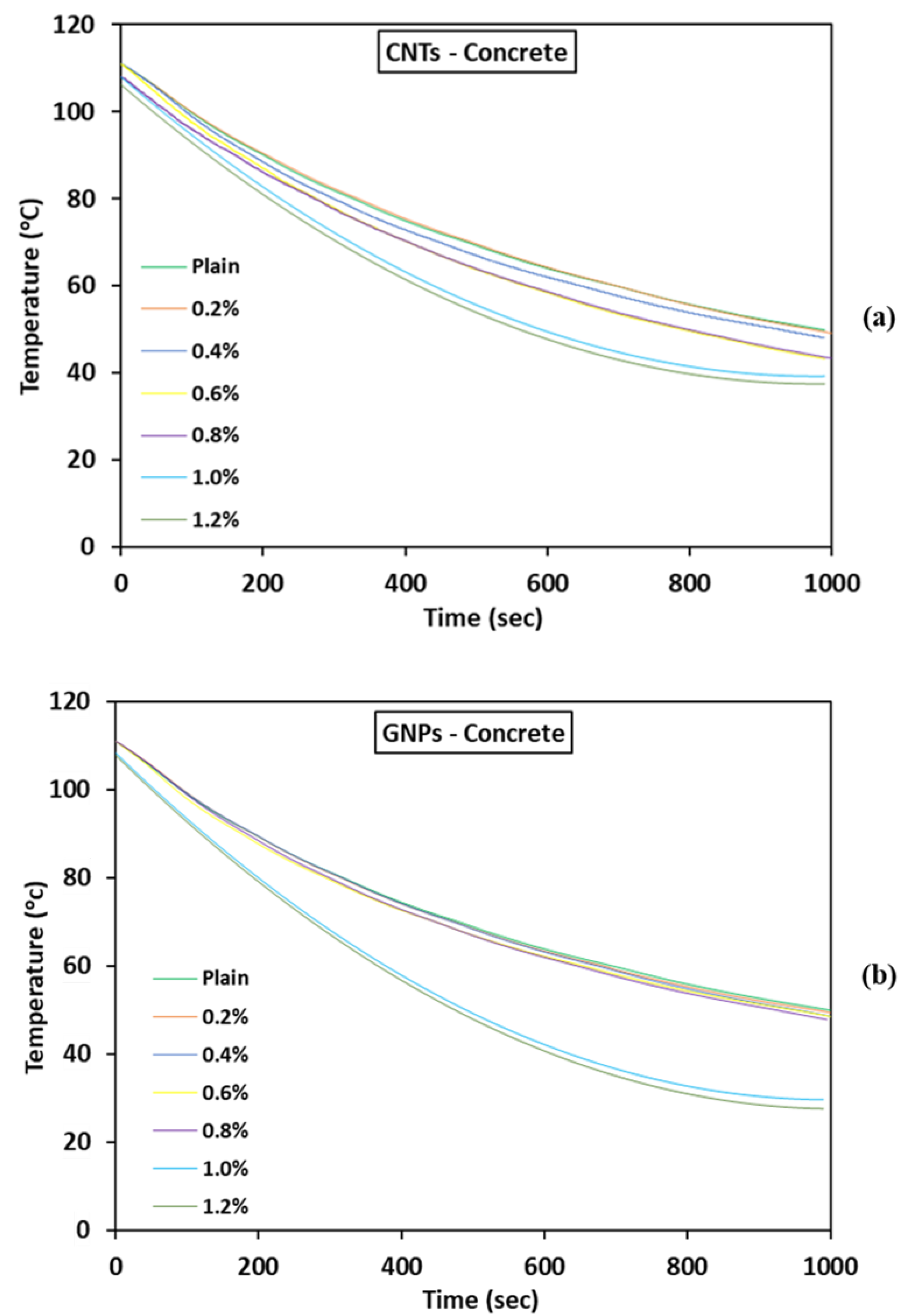Nanomanufacturing 05 00013 g008