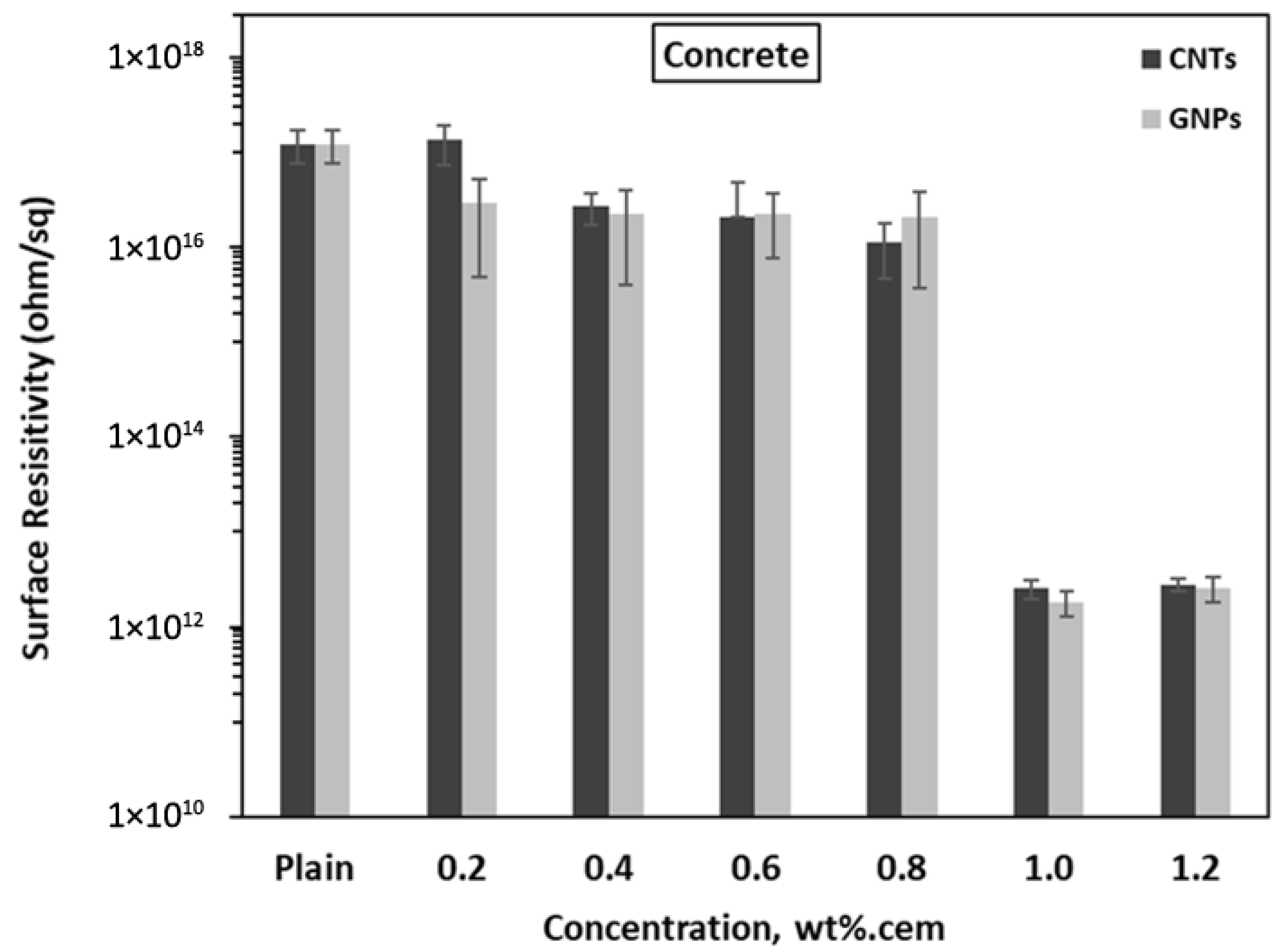 Nanomanufacturing 05 00013 g010