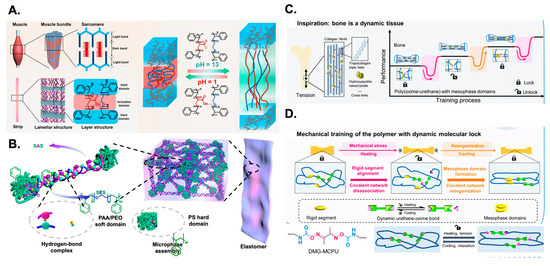 Nanomanufacturing 05 00018 g006