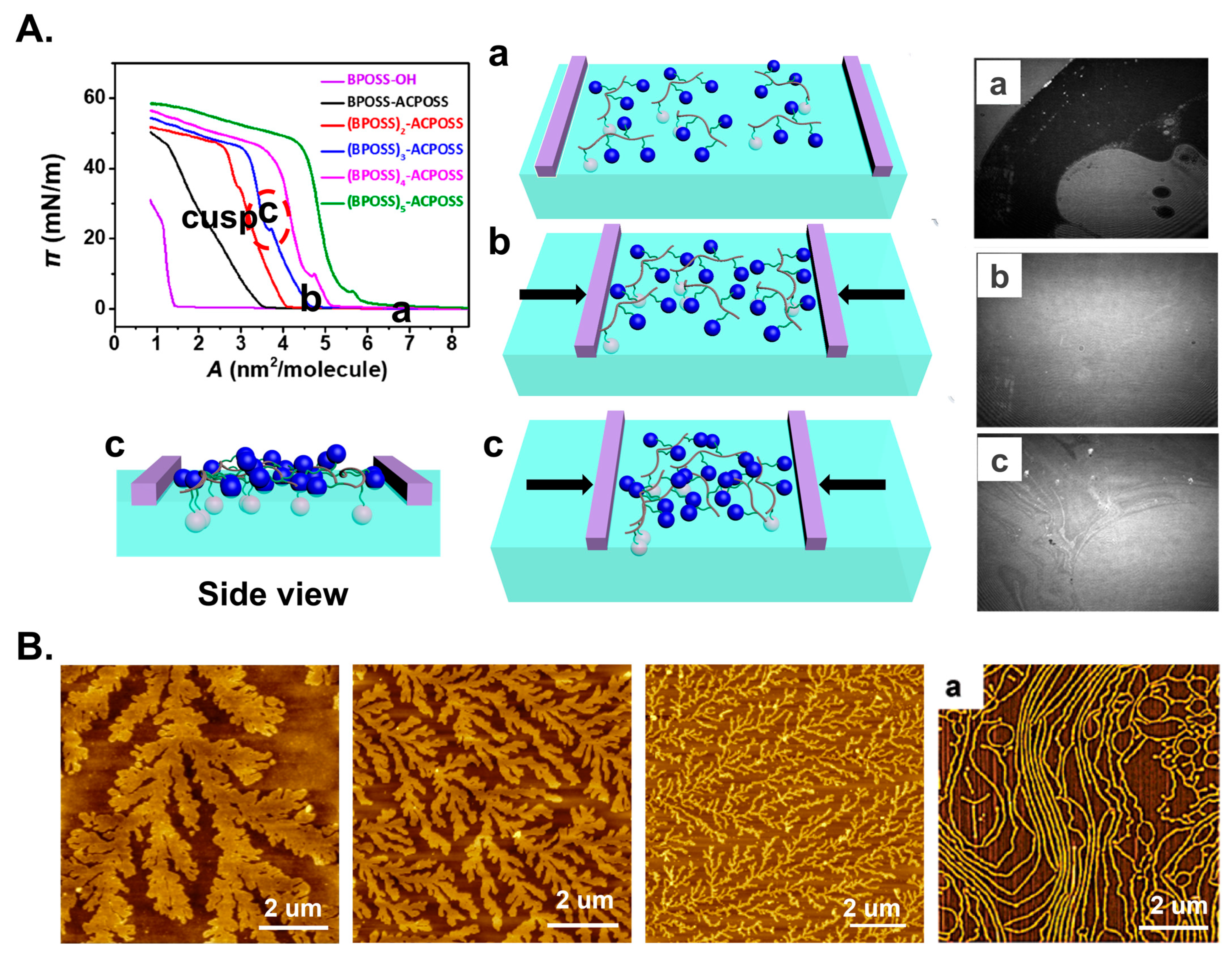 Nanomanufacturing 05 00018 g012 Nanomanufacturing 05 00018 g012