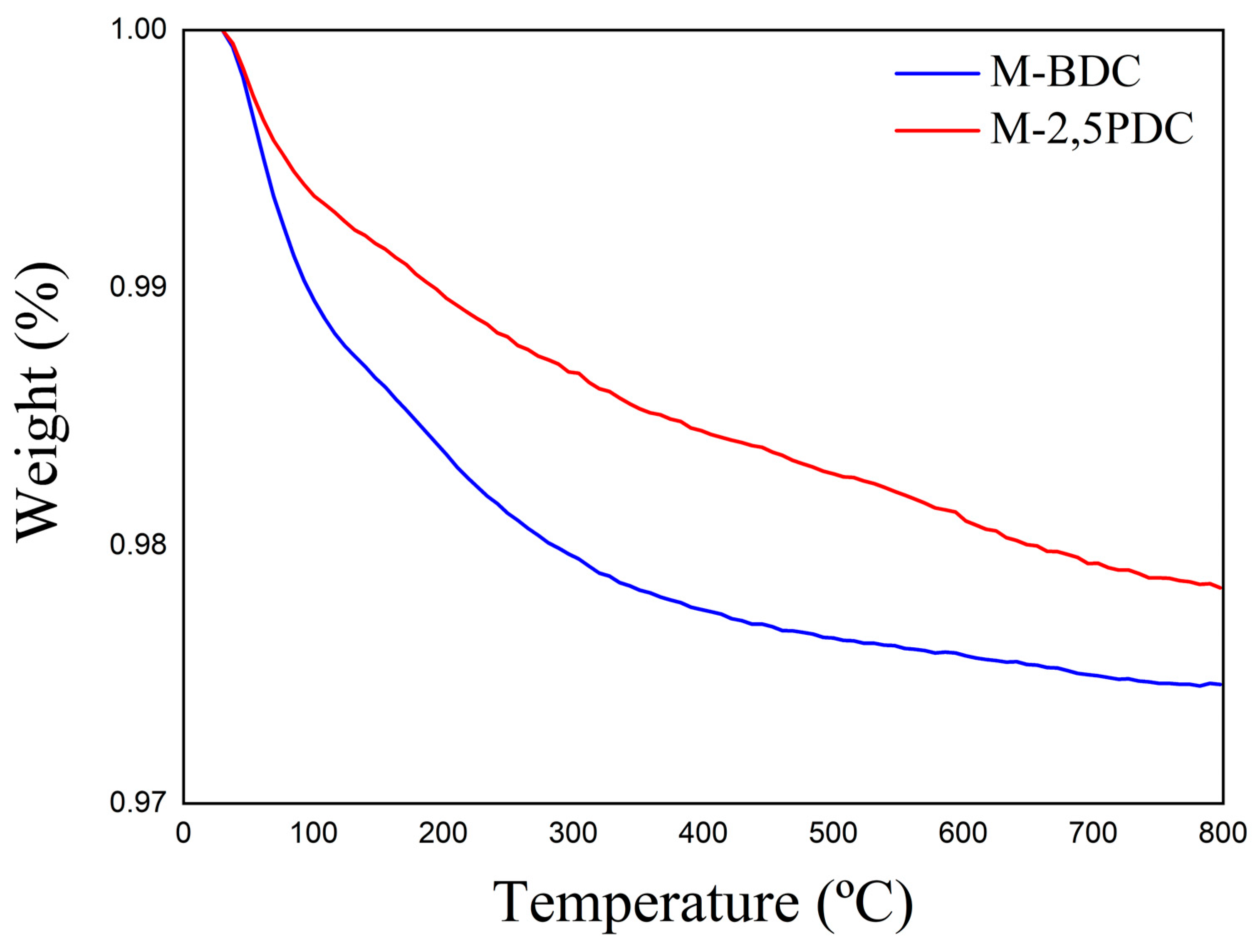 Nanomanufacturing 06 00007 g002 Nanomanufacturing 06 00007 g002