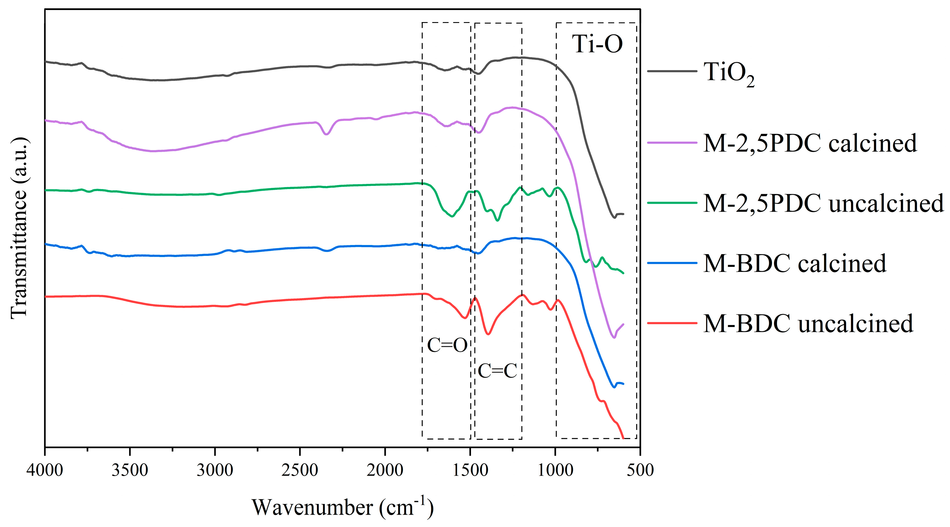 Nanomanufacturing 06 00007 g006 Nanomanufacturing 06 00007 g006