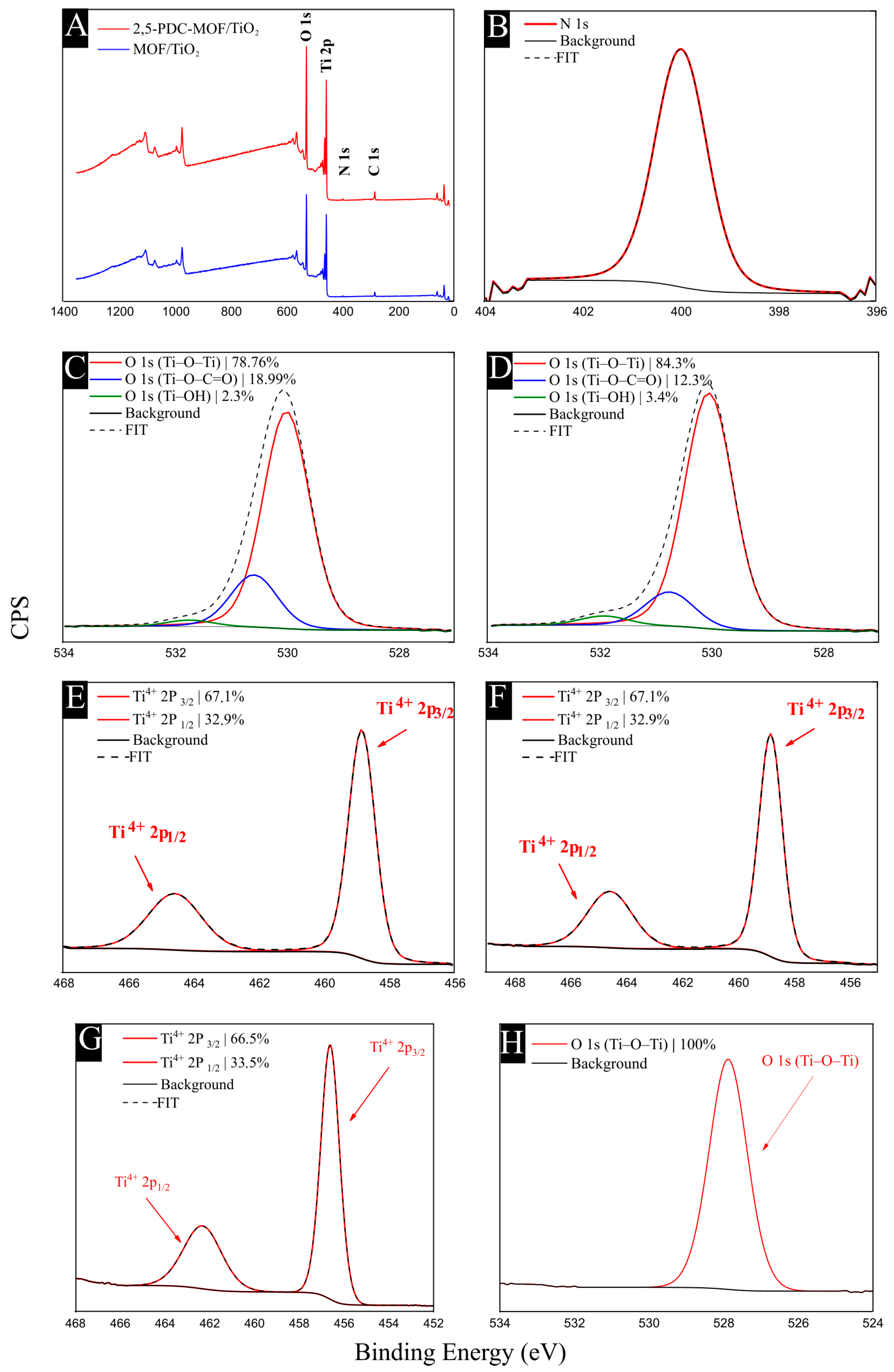 Nanomanufacturing 06 00007 g007 Nanomanufacturing 06 00007 g007