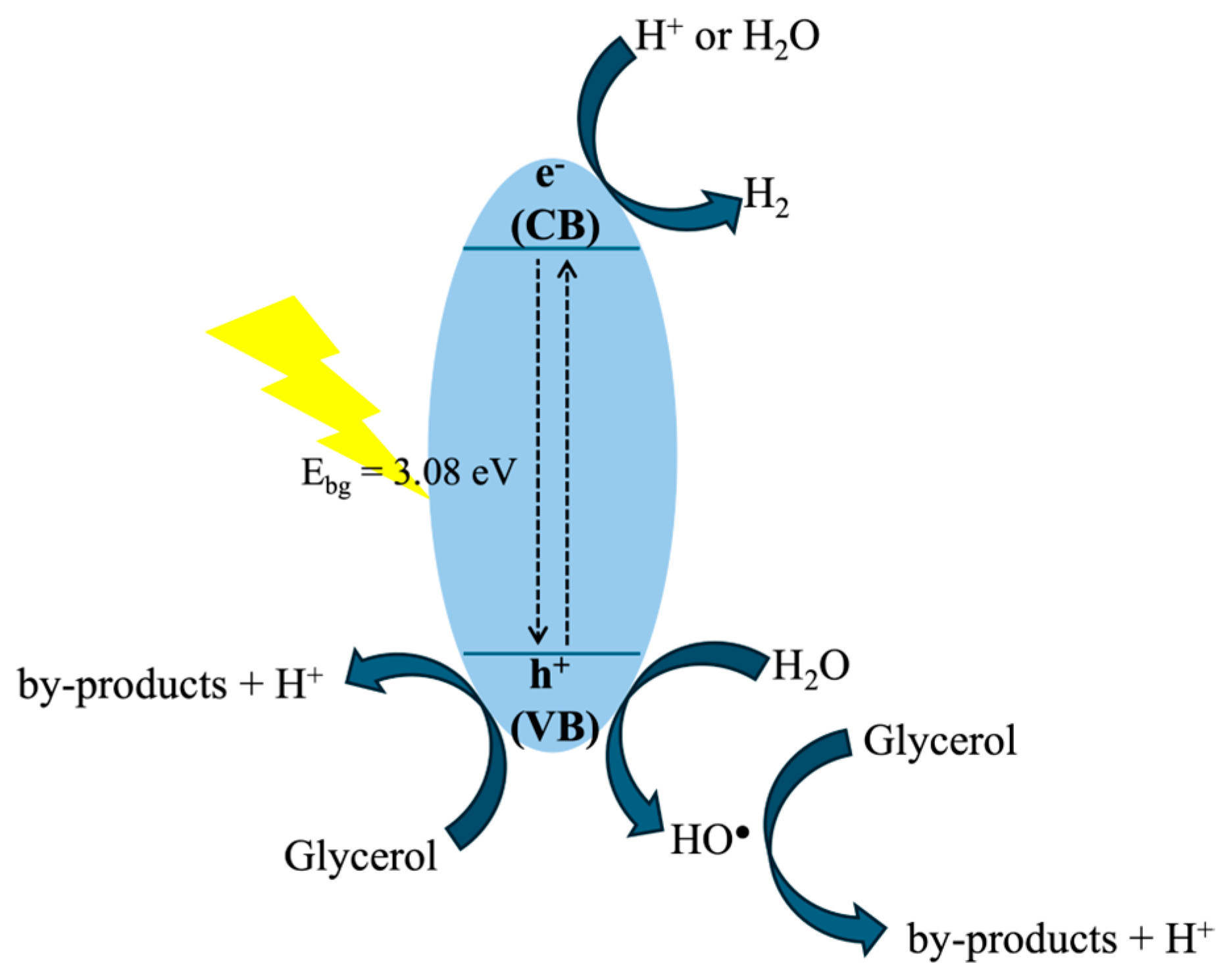 Nanomanufacturing 06 00007 g011 Nanomanufacturing 06 00007 g011