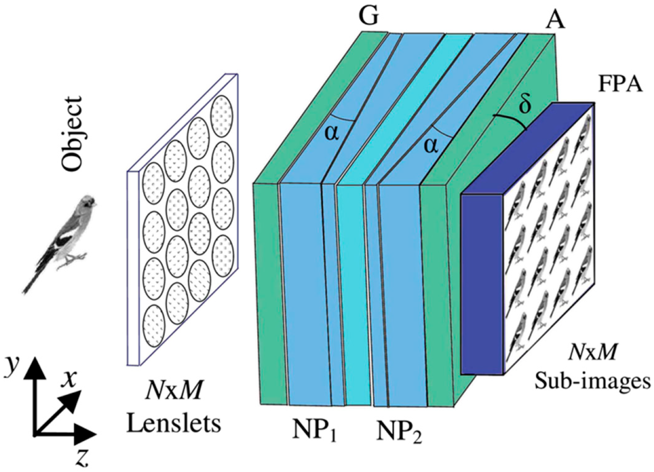 Nanomanufacturing 06 00008 g005 Nanomanufacturing 06 00008 g005