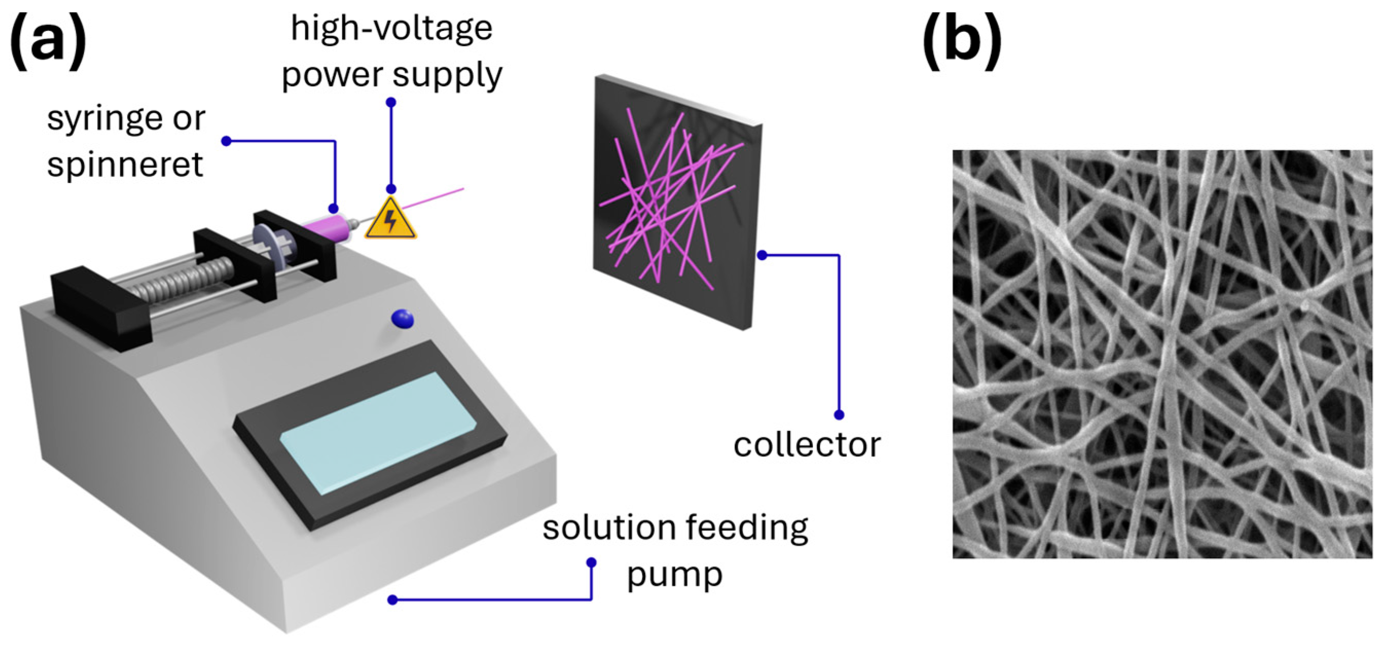 Nanomanufacturing 06 00011 g002 Nanomanufacturing 06 00011 g002