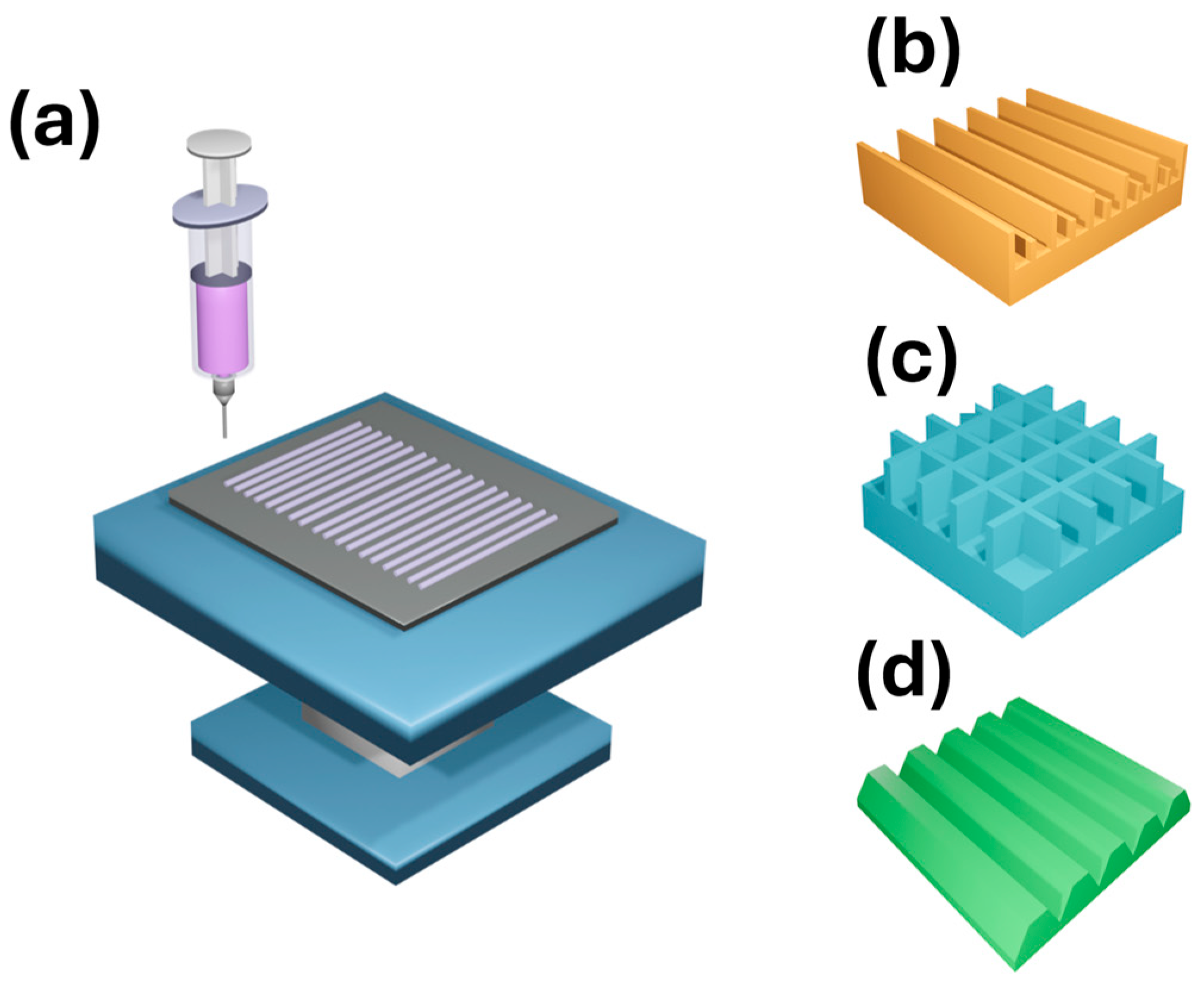Nanomanufacturing 06 00011 g009 Nanomanufacturing 06 00011 g009