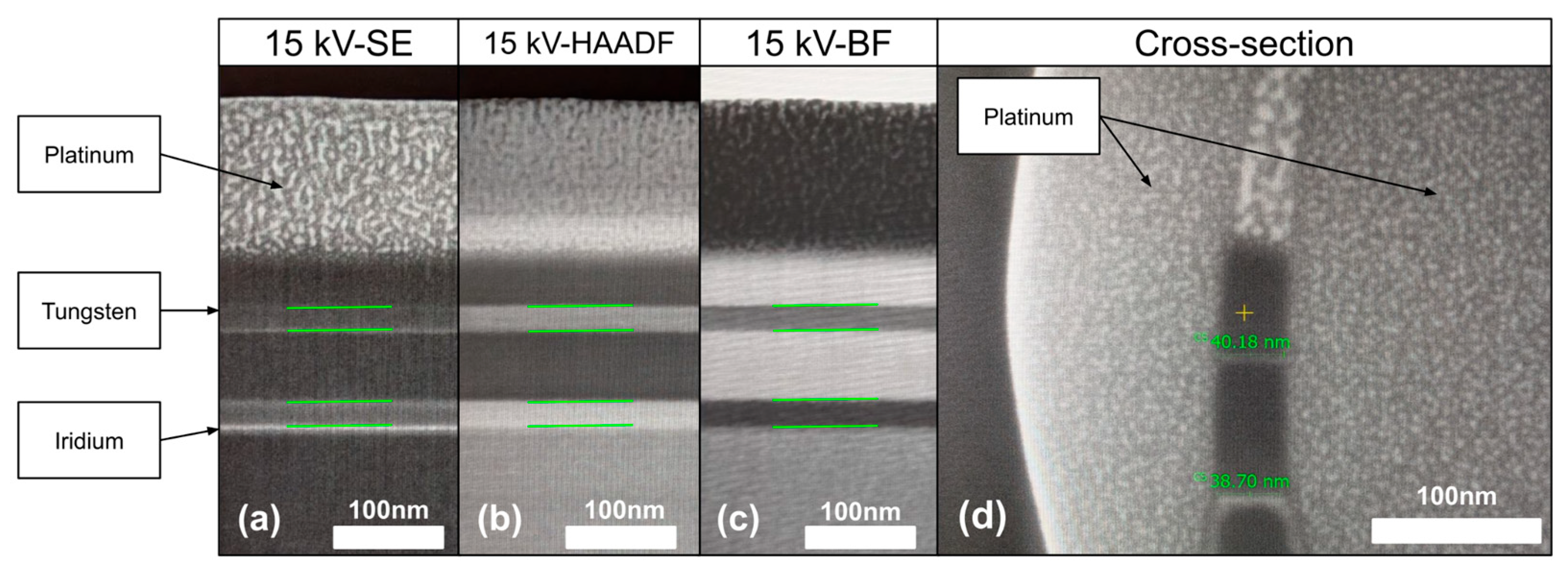 Nanomanufacturing 06 00023 g005 Nanomanufacturing 06 00023 g005