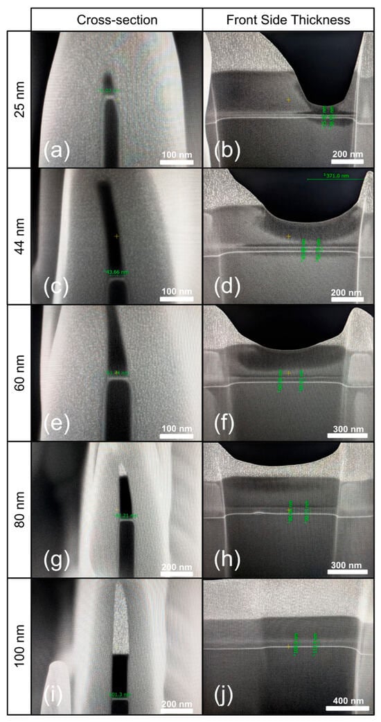 Nanomanufacturing 06 00023 g0a2