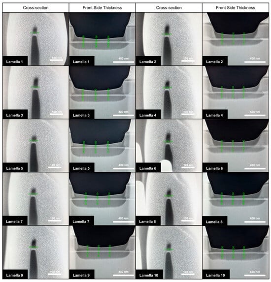 Nanomanufacturing 06 00023 g0a3