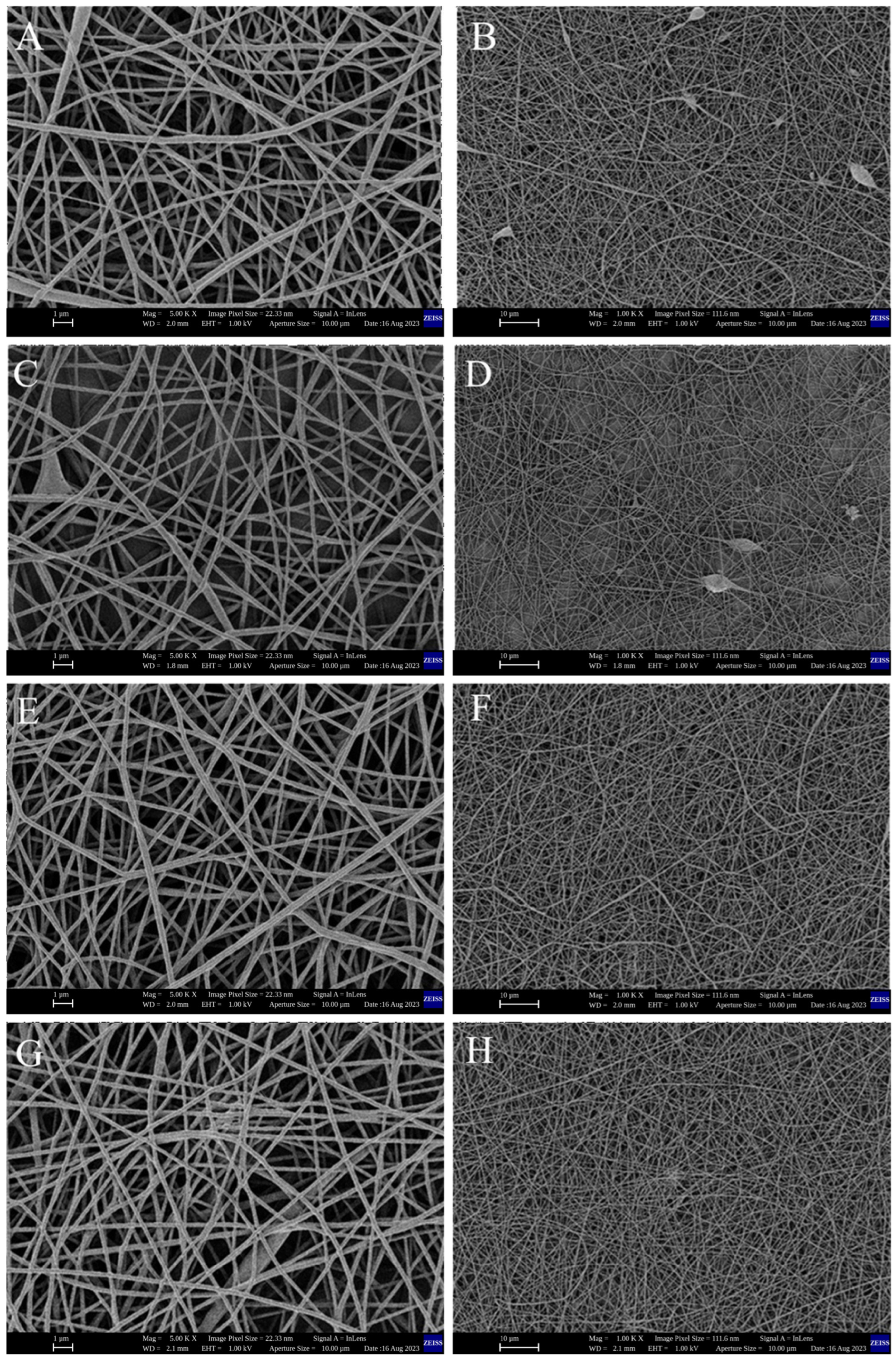 Nanomanufacturing 06 00025 g003 Nanomanufacturing 06 00025 g003