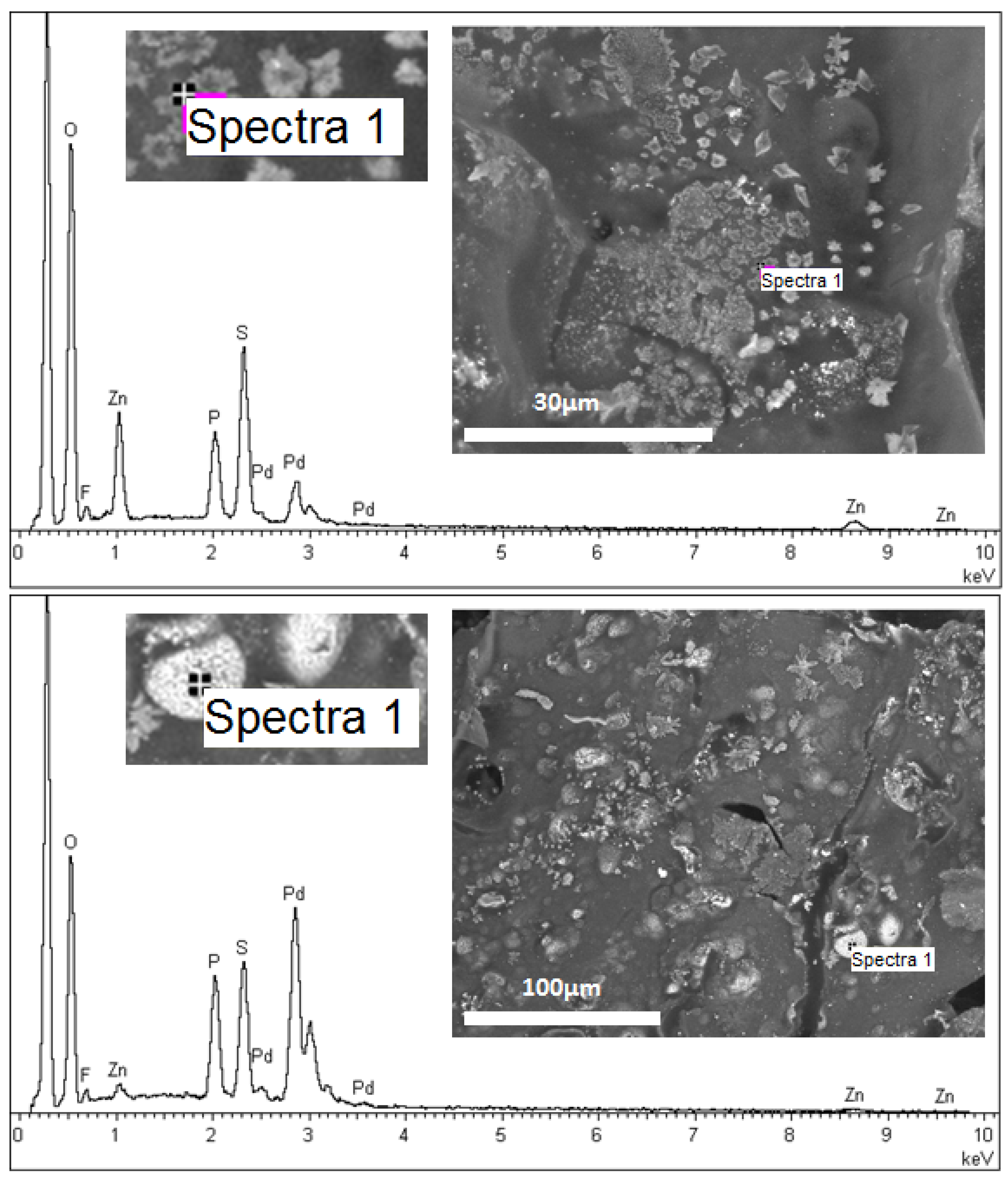 Nanomaterials 02 00031 g002