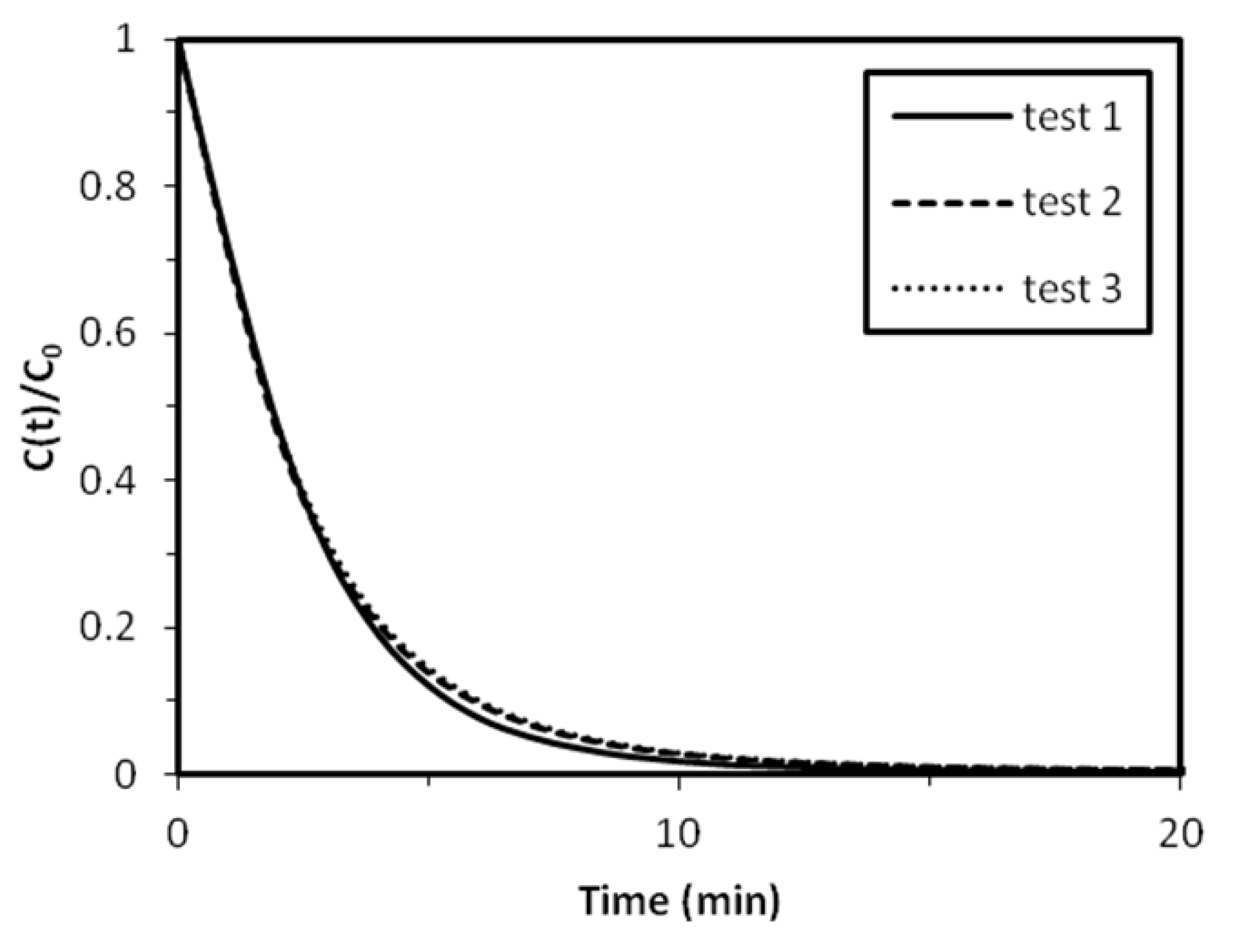 Nanomaterials 02 00031 g005