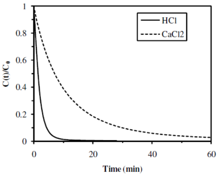 Nanomaterials 02 00031 g008 1024