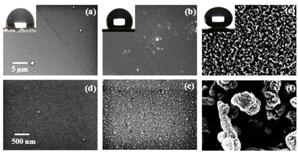 Nanomaterials 02 00065 g003 1024